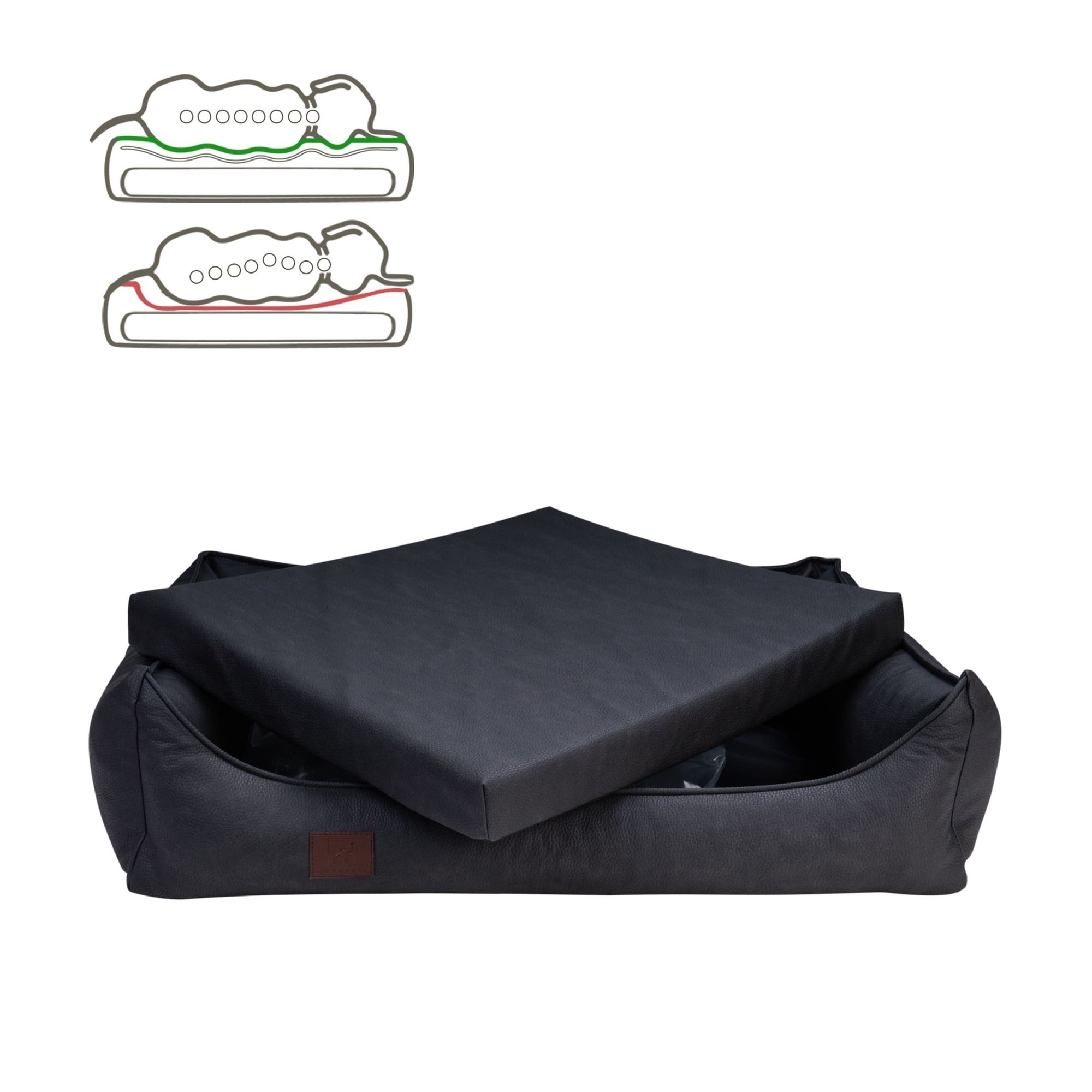 Anthrazitfarbenes Hundebett. Kunstleder, rechteckig, mit herausnehmbarem Kissen. Braunes Label. Skizze oben links.