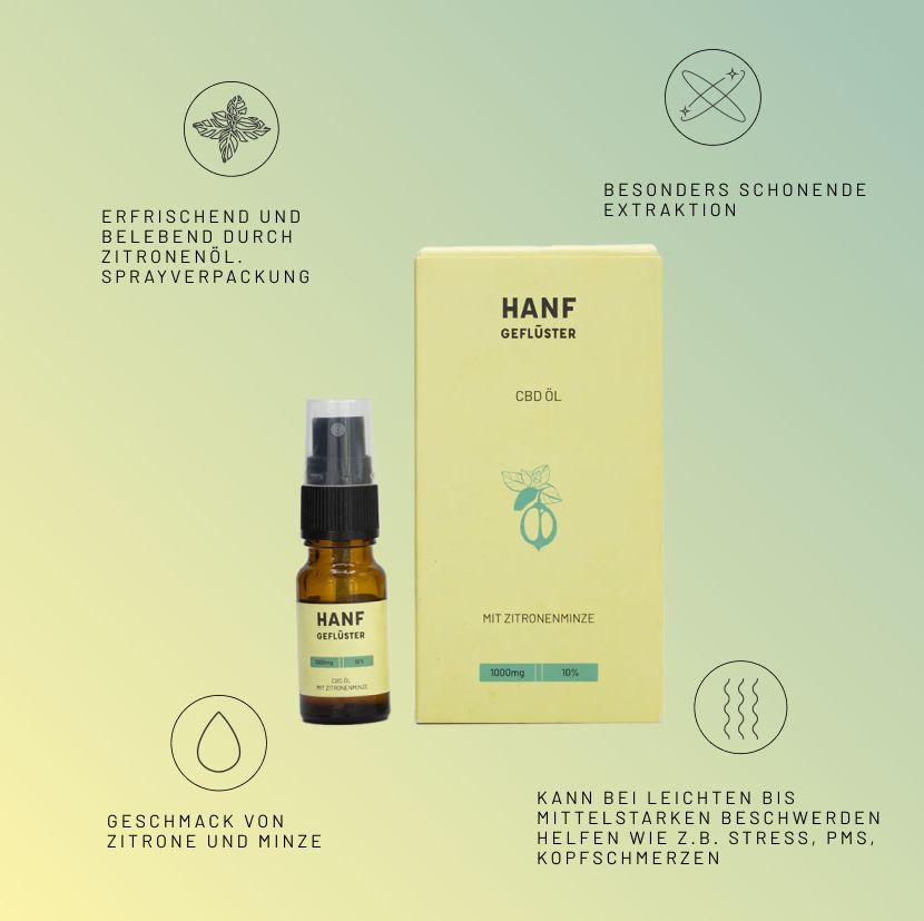 HANFGELÜSTER CBD Spray Zitronenminze 10%