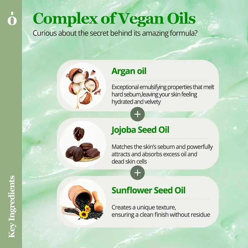 Infografik mit Inhaltsstoffen. Arganöl, Jojobasamenöl und Sonnenblumenkernöl. Text: Complex of Vegan Oils. Hintergrund: grün.
