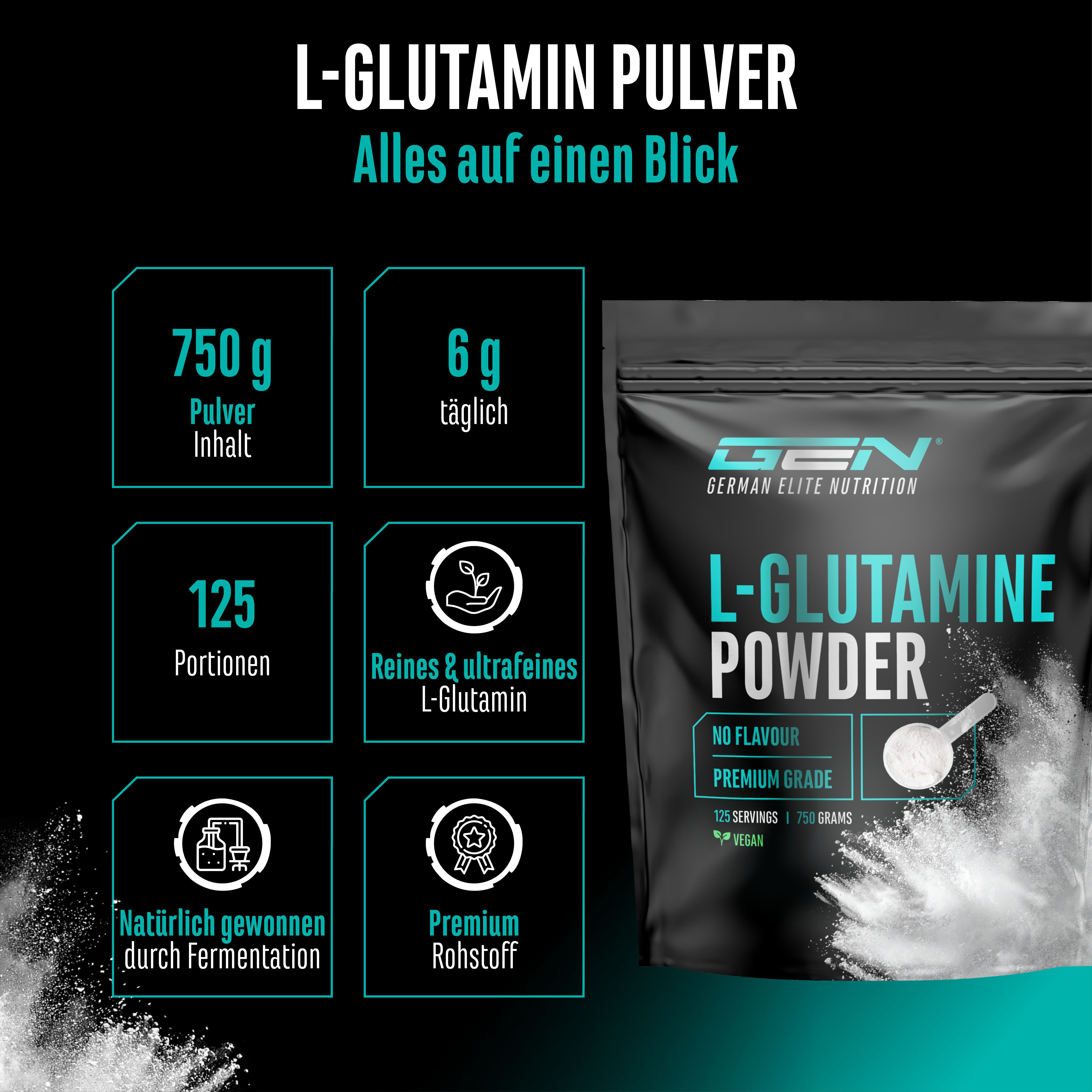 Schwarze Verpackung mit GEN L-Glutamin Pulver. Enthält 750g Pulver, 125 Portionen. Reines L-Glutamin, Premium Rohstoff, natürlich gewonnen.