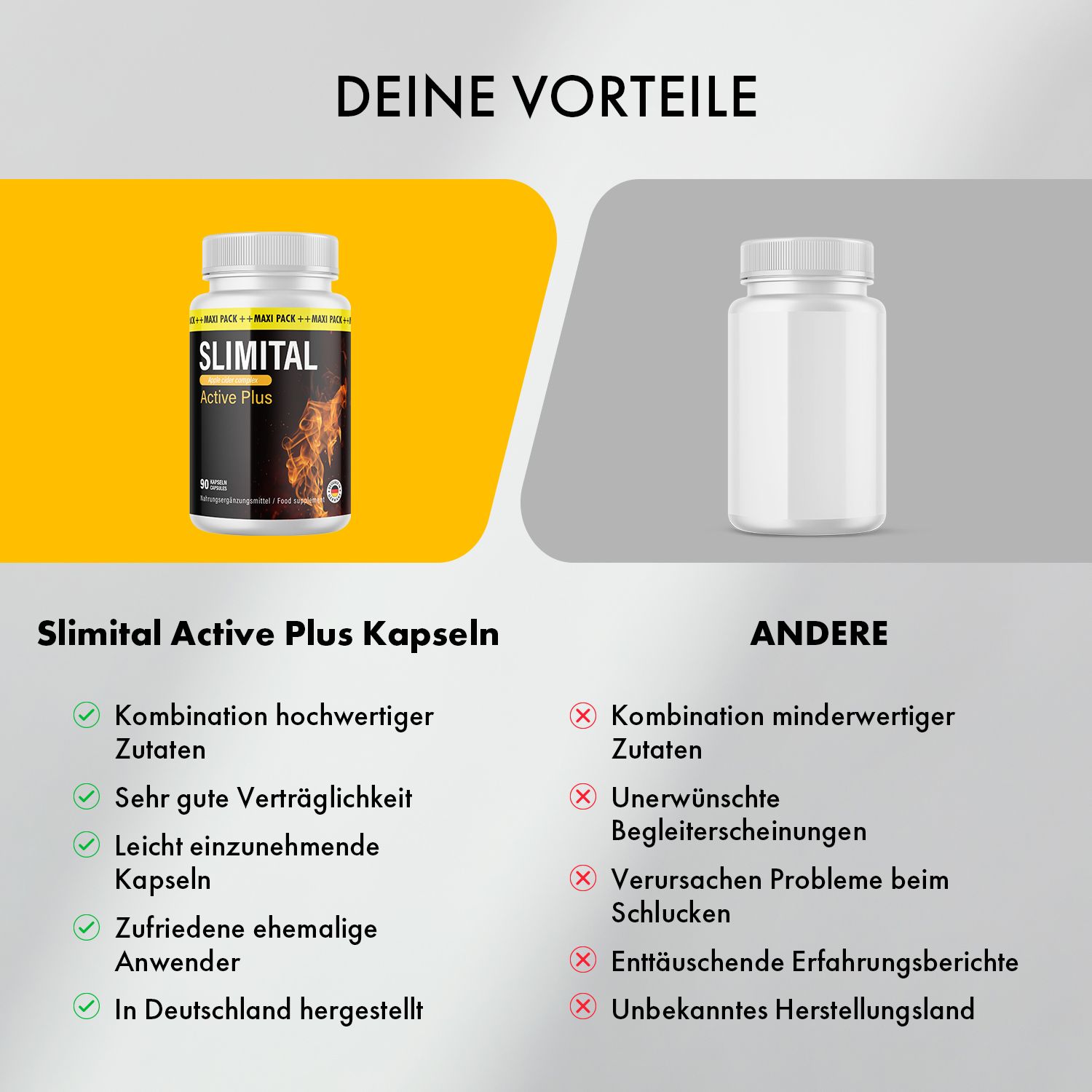 Slimital Active Plus Kapseln