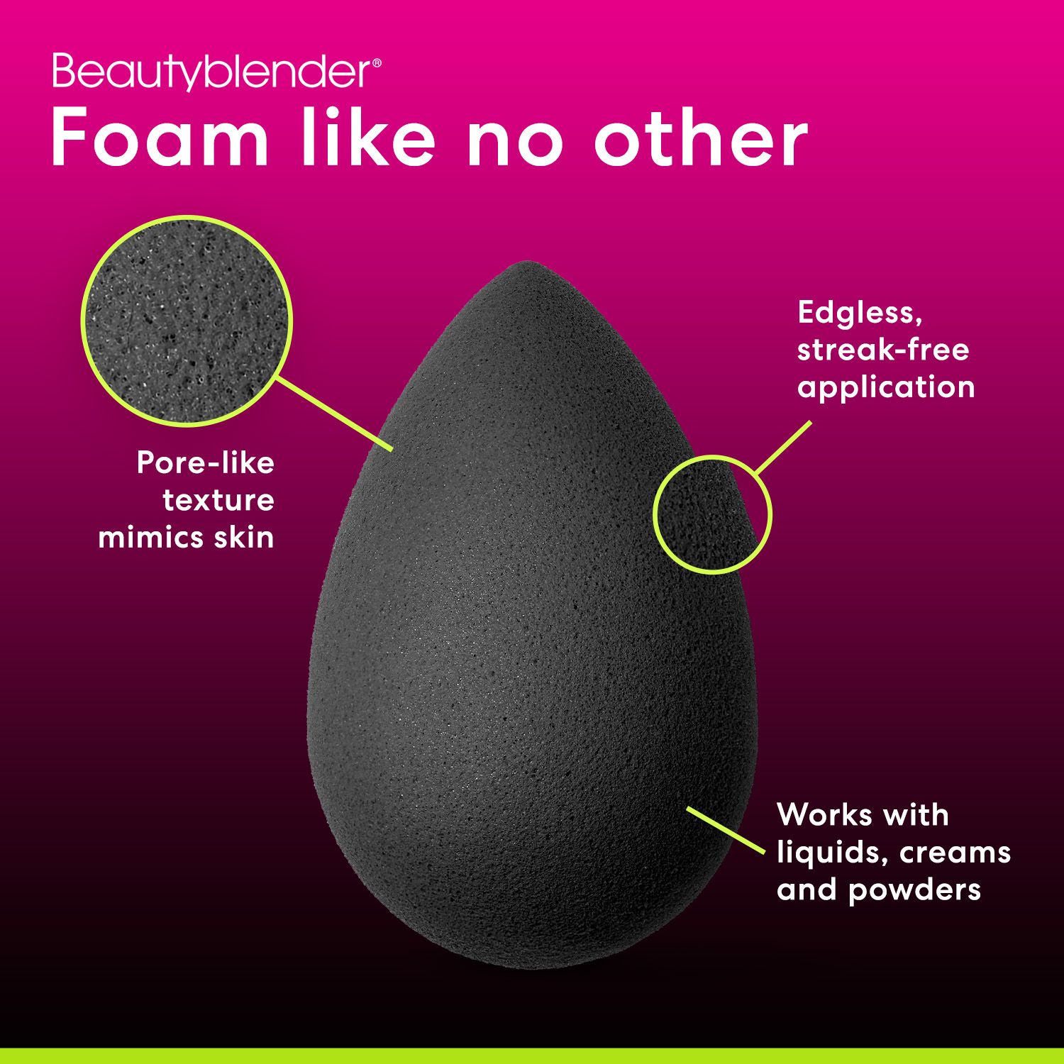 Schwarzer Beautyblender Pro. Text: Pore-like texture mimics skin, Edgeless, streak-free application, Works with liquids, creams and powders.
