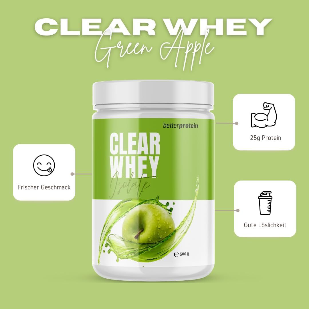 betterprotein Clear Whey Isolate