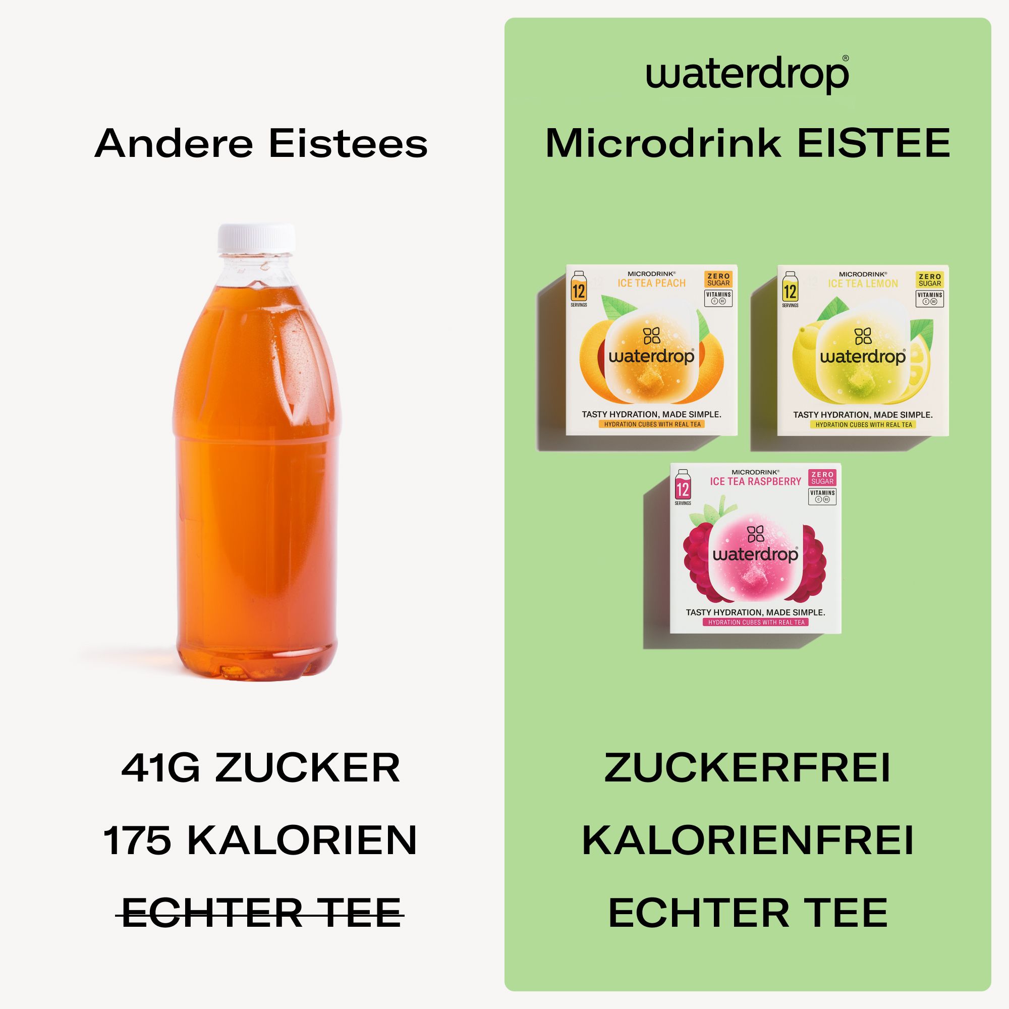 waterdrop® EISTEE Set –  mit Tee & Vitaminen – Zitrone, Pfirsich, Himbeere – zuckerfrei
