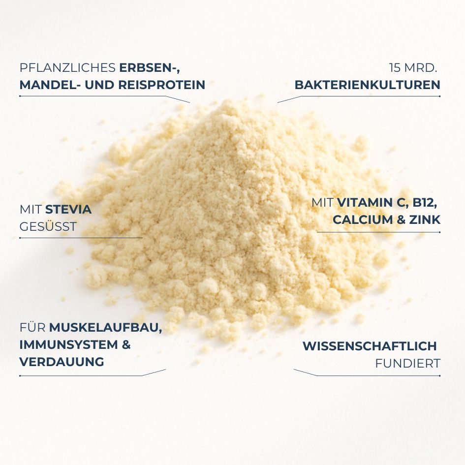 Haufen Proteinpulver. Beschriftung: Pflanzliches Erbsen-, Mandel- und Reisprotein. Mit Stevia, Vitamin C, B12, Calcium & Zink. Für Muskelaufbau, Verdauung.