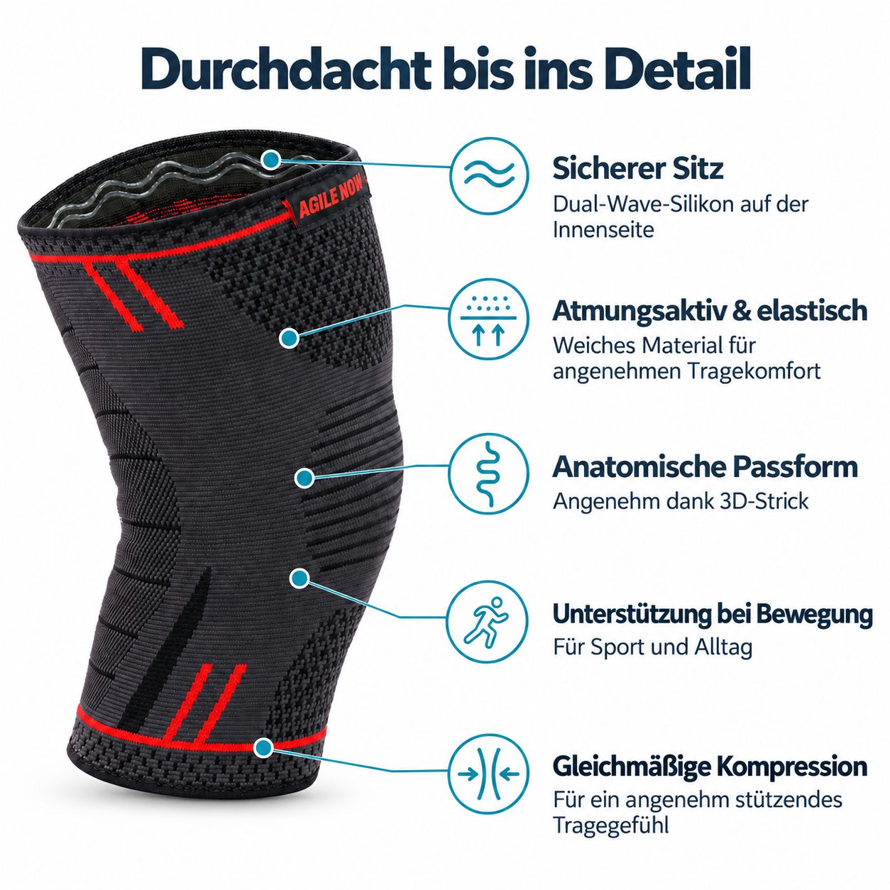 Graue Kniebandage mit roten Akzenten, anatomisch geformt, mit Erklärungen zu Material und Funktion.