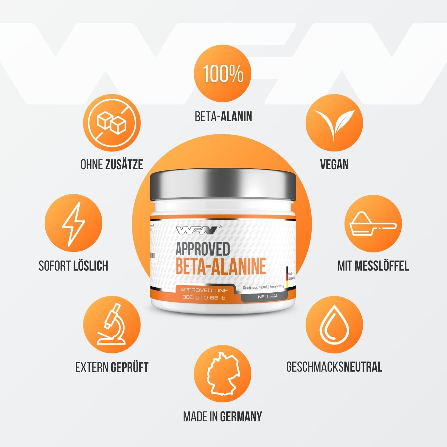 WFN Approved Beta-Alanine