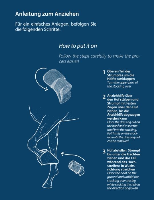 Stübben EQUI Compress Set Vorderbeine