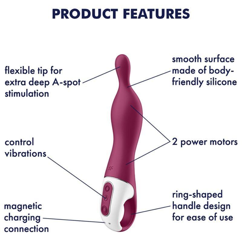 Produktmerkmale-Diagramm. Weinroter Vibrator mit Beschriftungen: flexible Spitze, 2 Motoren, Griffdesign.