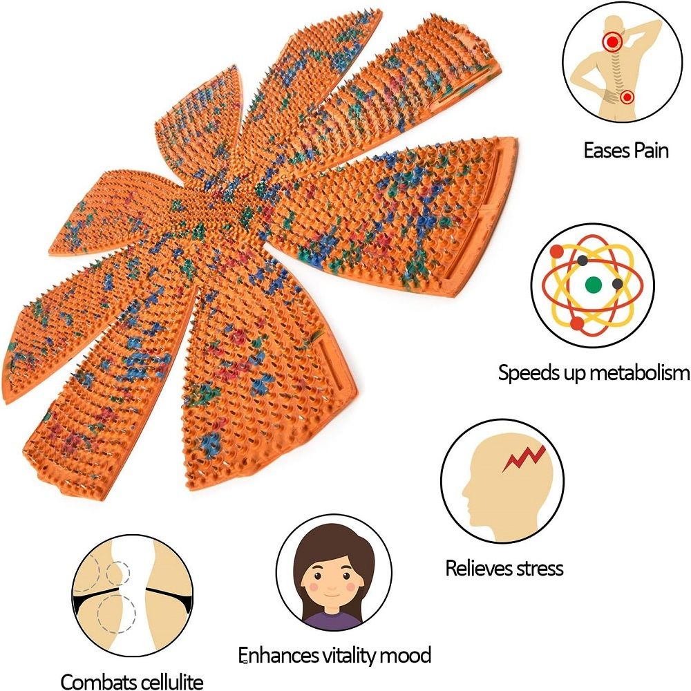 Orangefarbene Matte mit Noppen. Abgebildet sind Kreise mit den Aufschriften: lindert Schmerzen, beschleunigt den Stoffwechsel, reduziert Stress, verbessert die Stimmung.