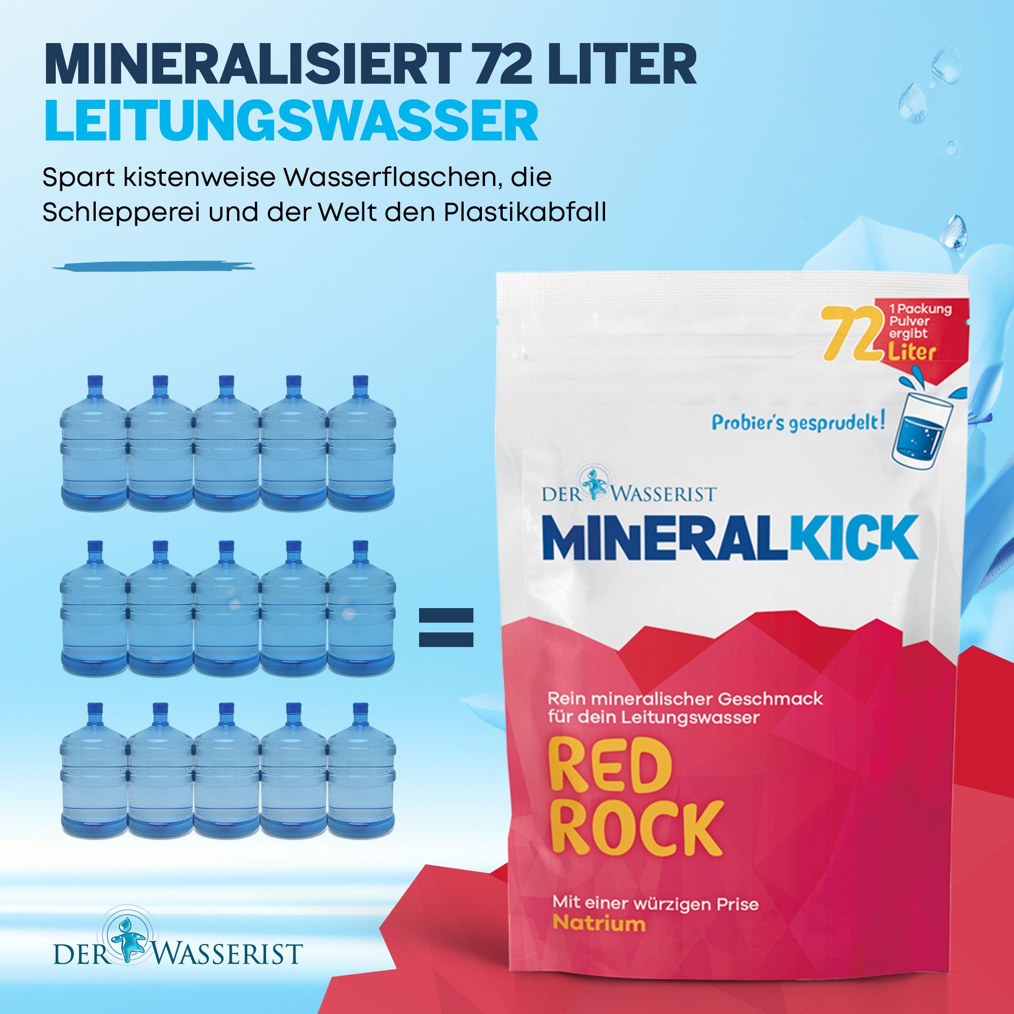 Der Wasserist MineralKICK RED ROCK