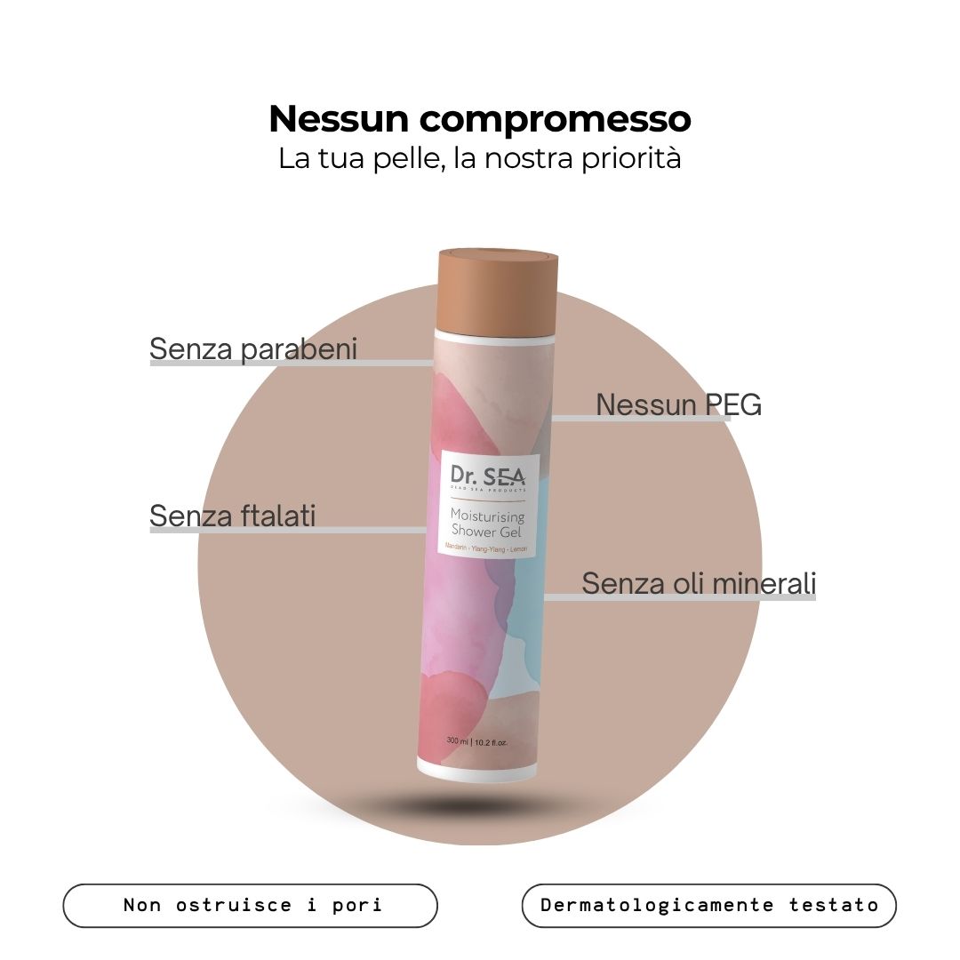 Prodotto con testo su sfondo beige. Gel doccia Dr. SEA, testo sugli ingredienti: Senza parabeni, ftalati, PEG, oli minerali. Dermatologicamente testato.