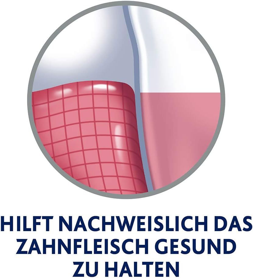 Parodontax Mundspülung frische Minze, zur täglichen Zahnfleischpflgege