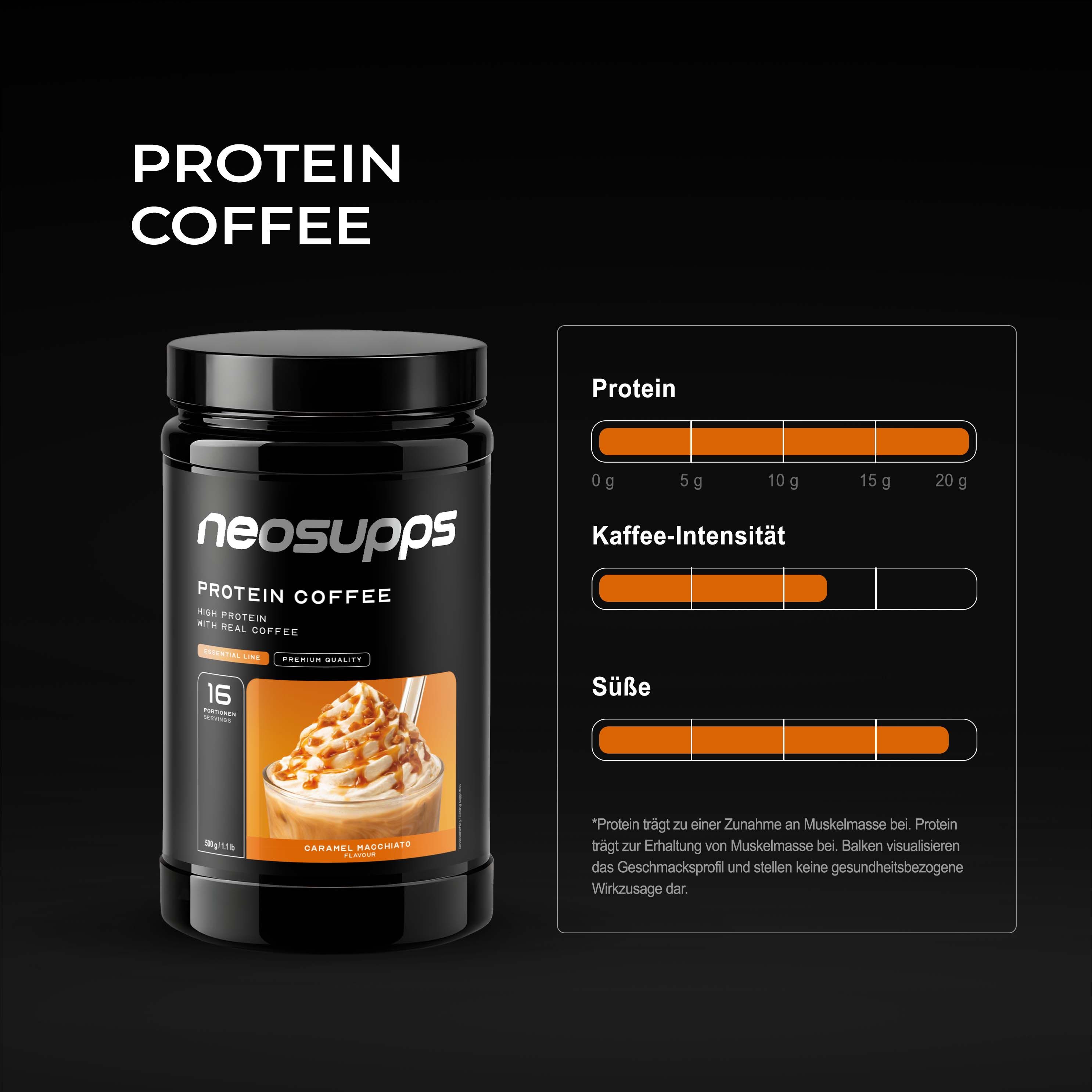 Neosupps Protein Coffee Dose neben einer Grafik mit Protein-, Kaffee- und Süßigkeitswerten.