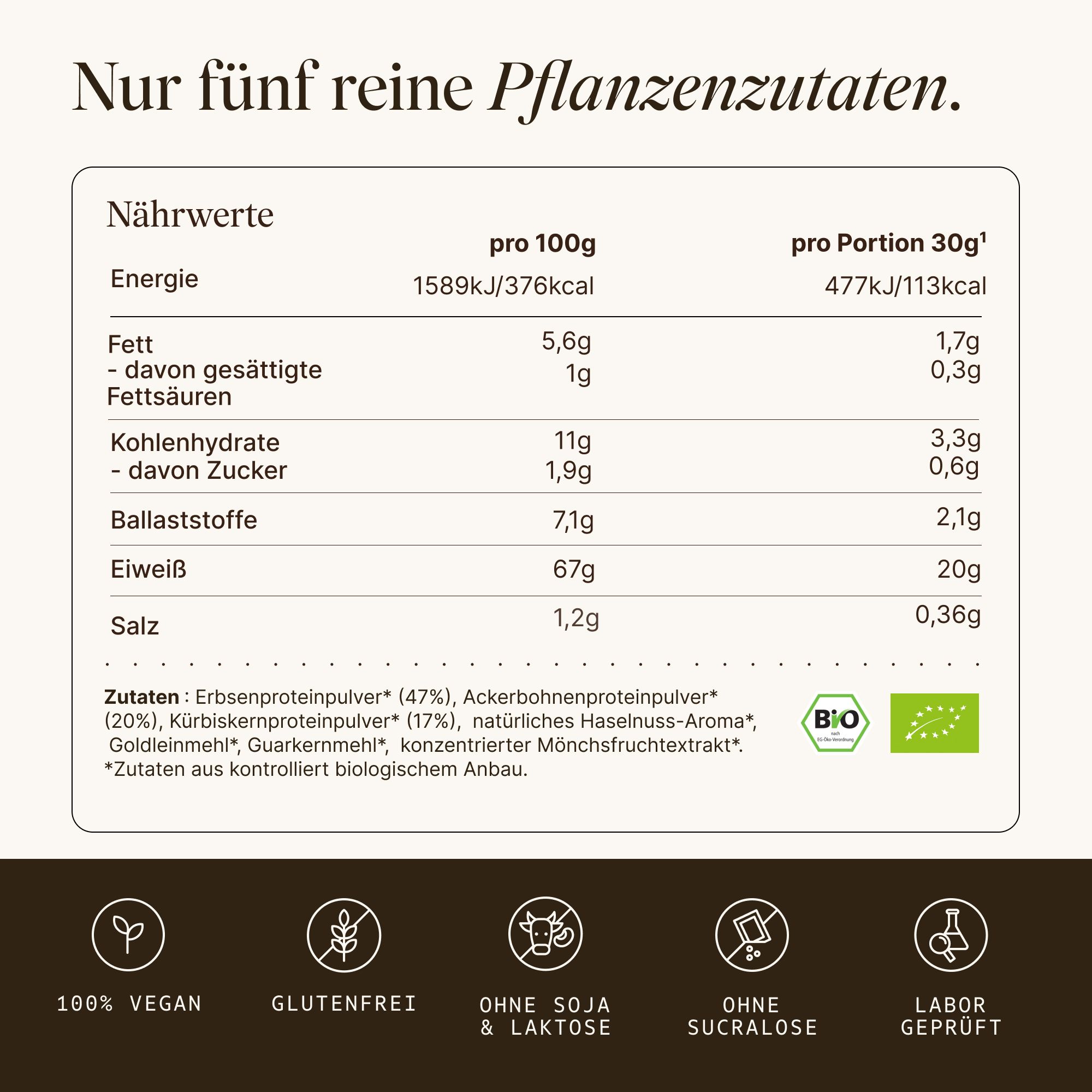 VETAIN Proteinpulver Vegan - Haselnuss - 20g Eiweiß pro Portion - Ohne Zuckerzusatz - 100% Bio