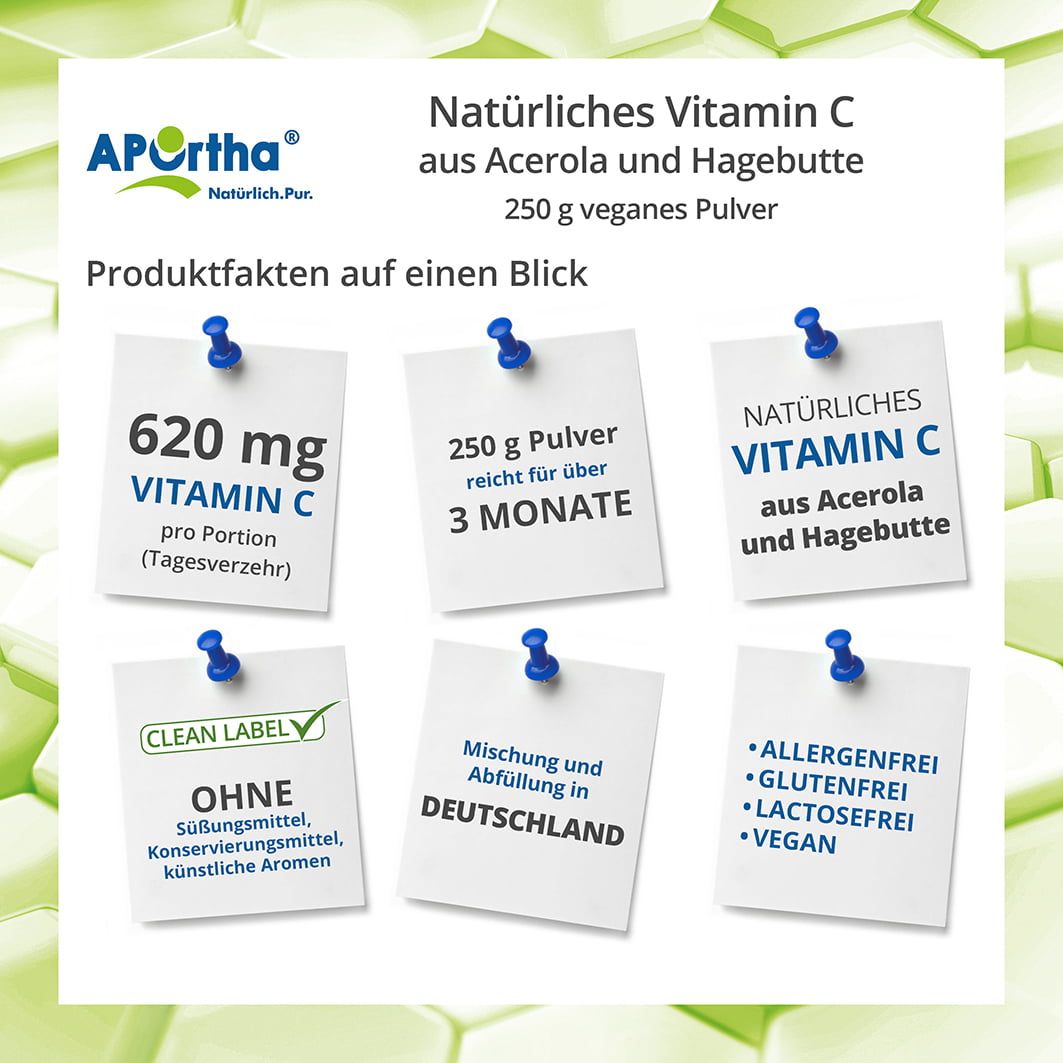 Notizzettel mit Produktinformationen: Vitamin C-Gehalt, Packungsgröße, Inhaltsstoffe, Herkunft und Zertifizierungen.