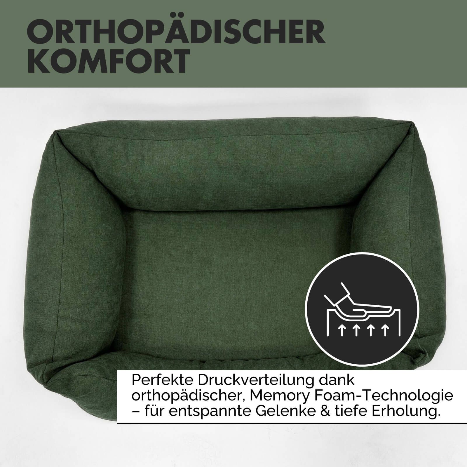 Grünes Hundebett. Text: Orthopädischer Komfort. Illustration: Person auf Liegefläche. Text: Memory Foam Technologie.