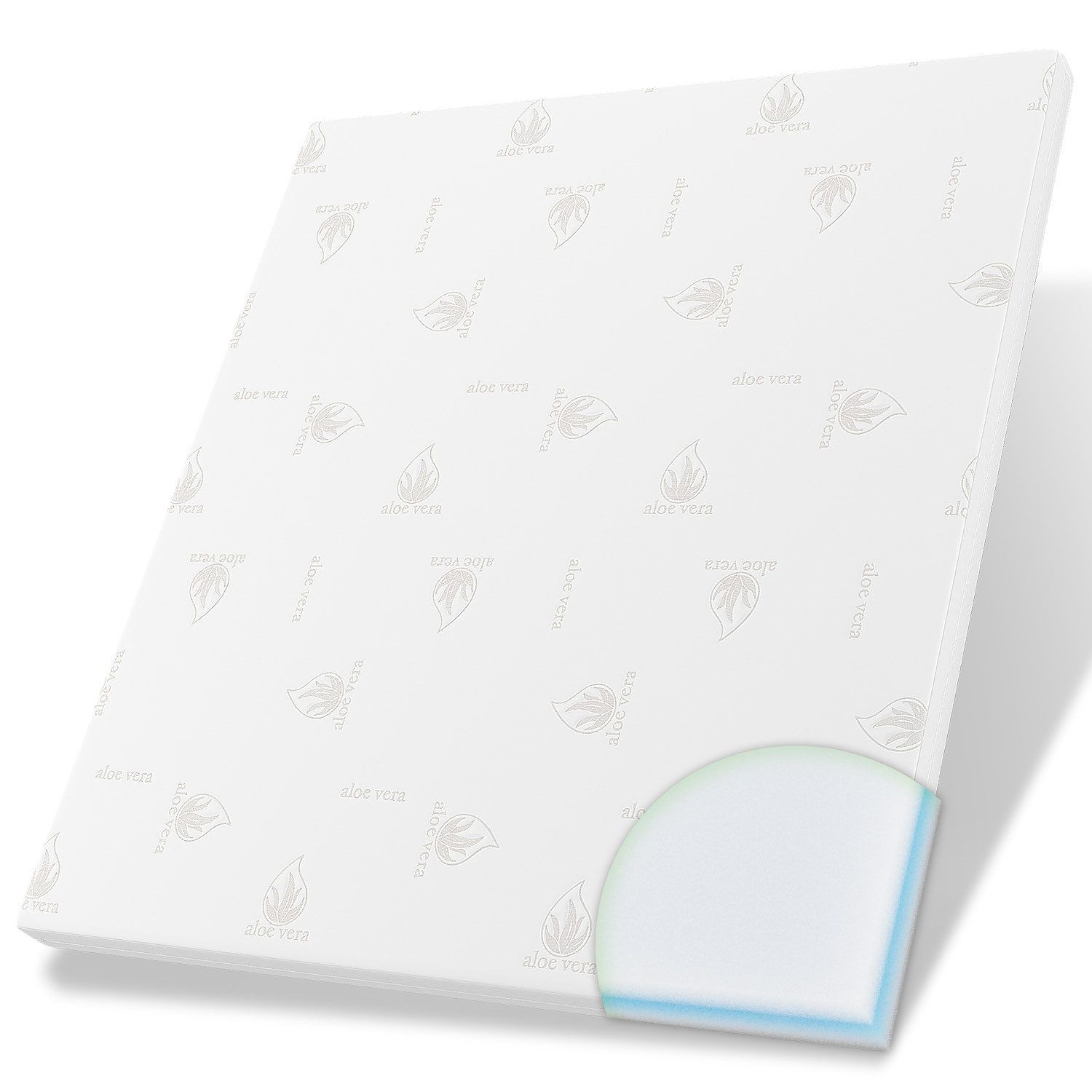 Weißer Topper mit Aloe Vera-Muster. Eckausschnitt zeigt blaue und weiße Schichten.