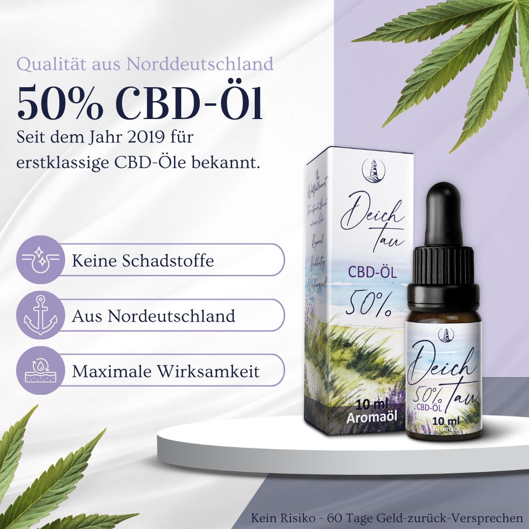 Deichtau CBD Öl 50% Flasche und Faltschachtel auf Podest, mit Qualitätsmerkmalen.