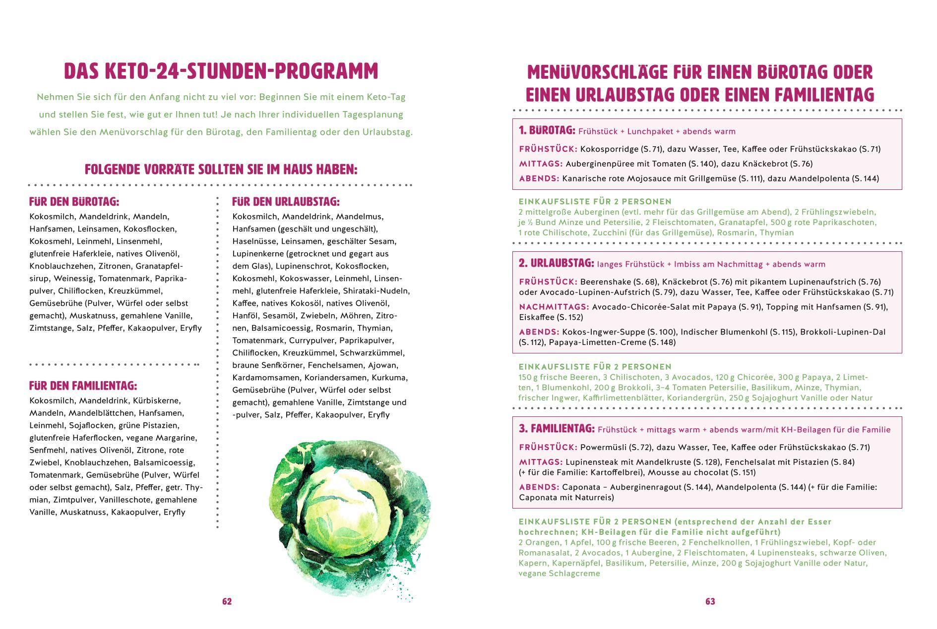 Buchseite mit Text und Tabellen. Titel: DAS KETO-24-STUNDEN-PROGRAMM. Menüvorschläge für verschiedene Tage. Text in deutscher Sprache.