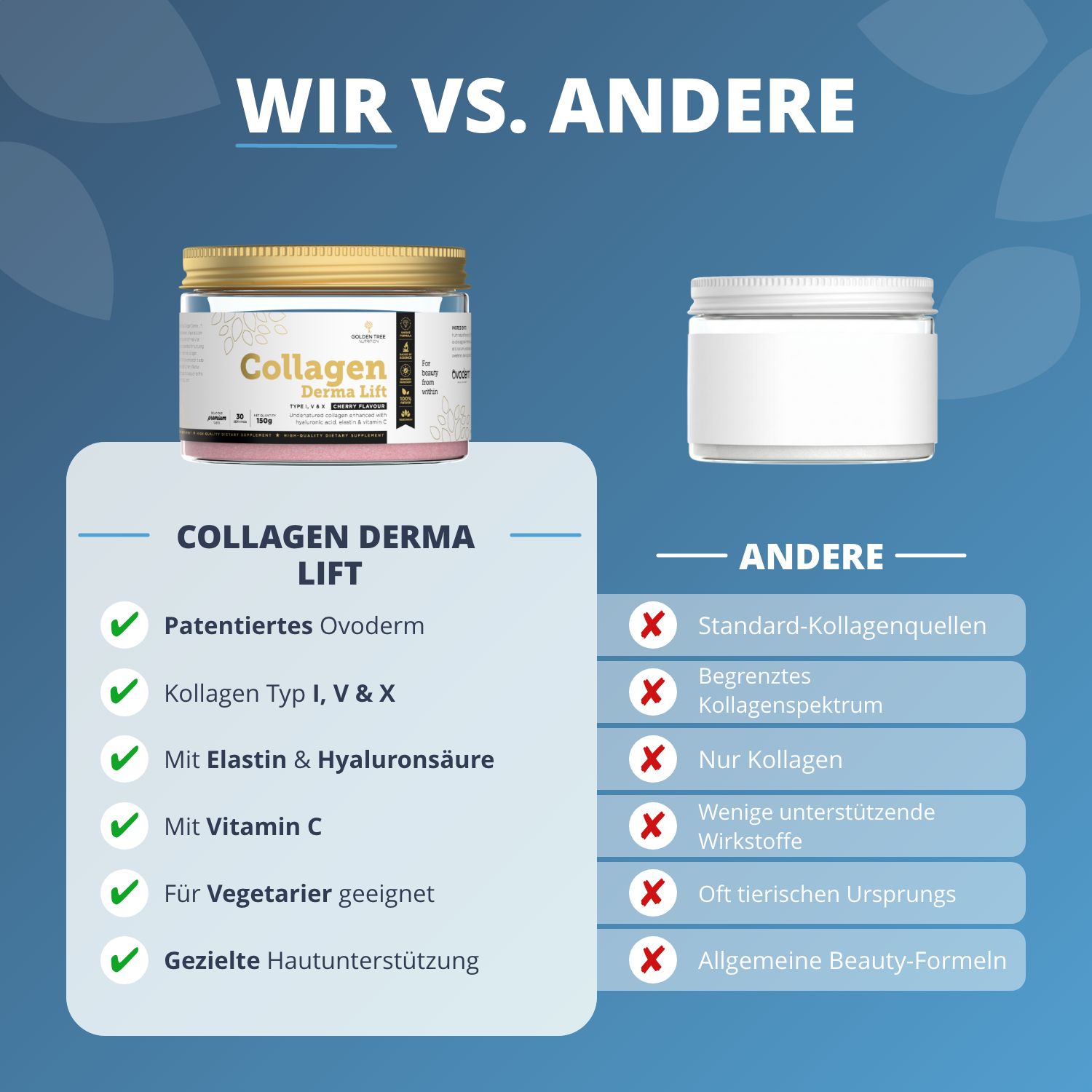 Vergleich: Golden Tree Collagen Derma Lift vs. andere Produkte. Mit Ovoderm, Vitamin C.