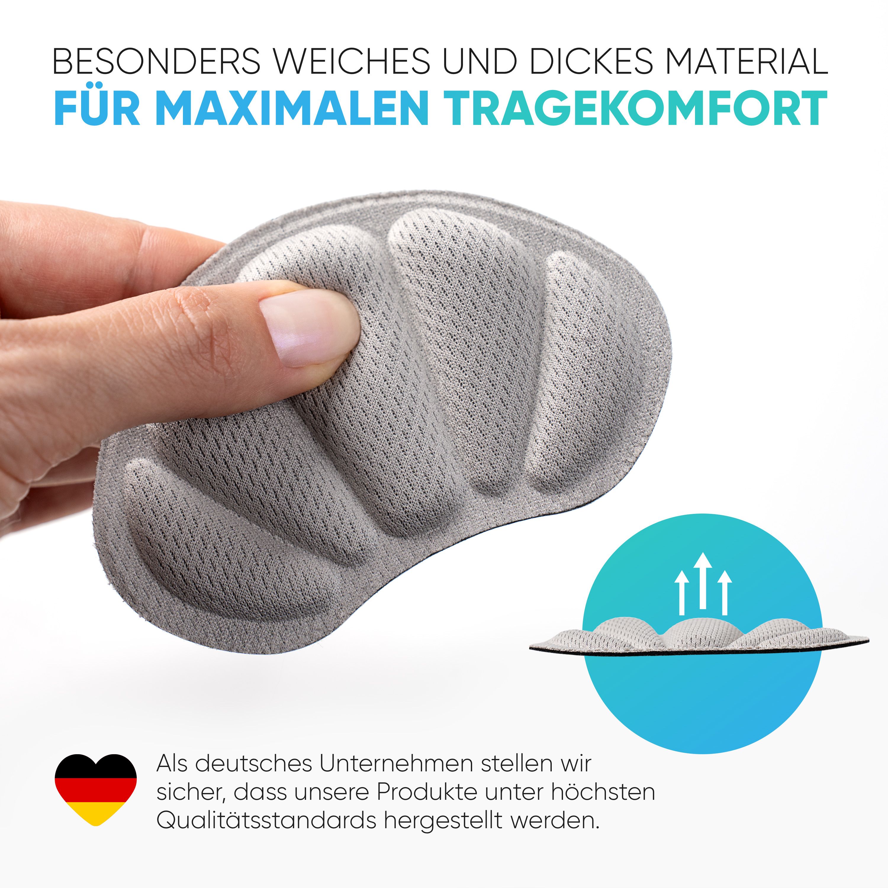 Hand hält graues Fersenpolster. Text: Besonders weiches und dickes Material für maximalen Tragekomfort. Logo: Deutsches Unternehmen.