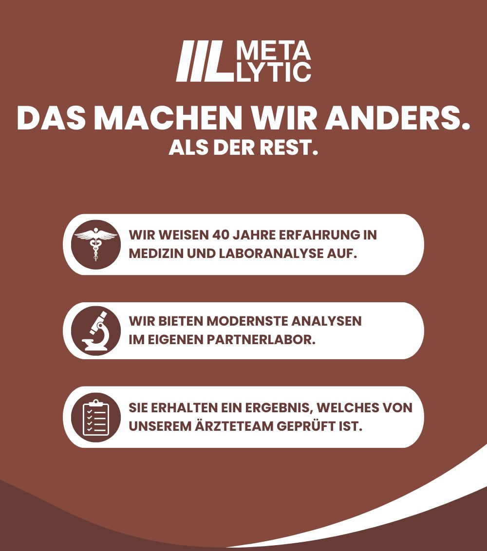 MetaLytic Pilz Test für Tiere (Hautpilz, Pfotenpilz und Hufpilz)