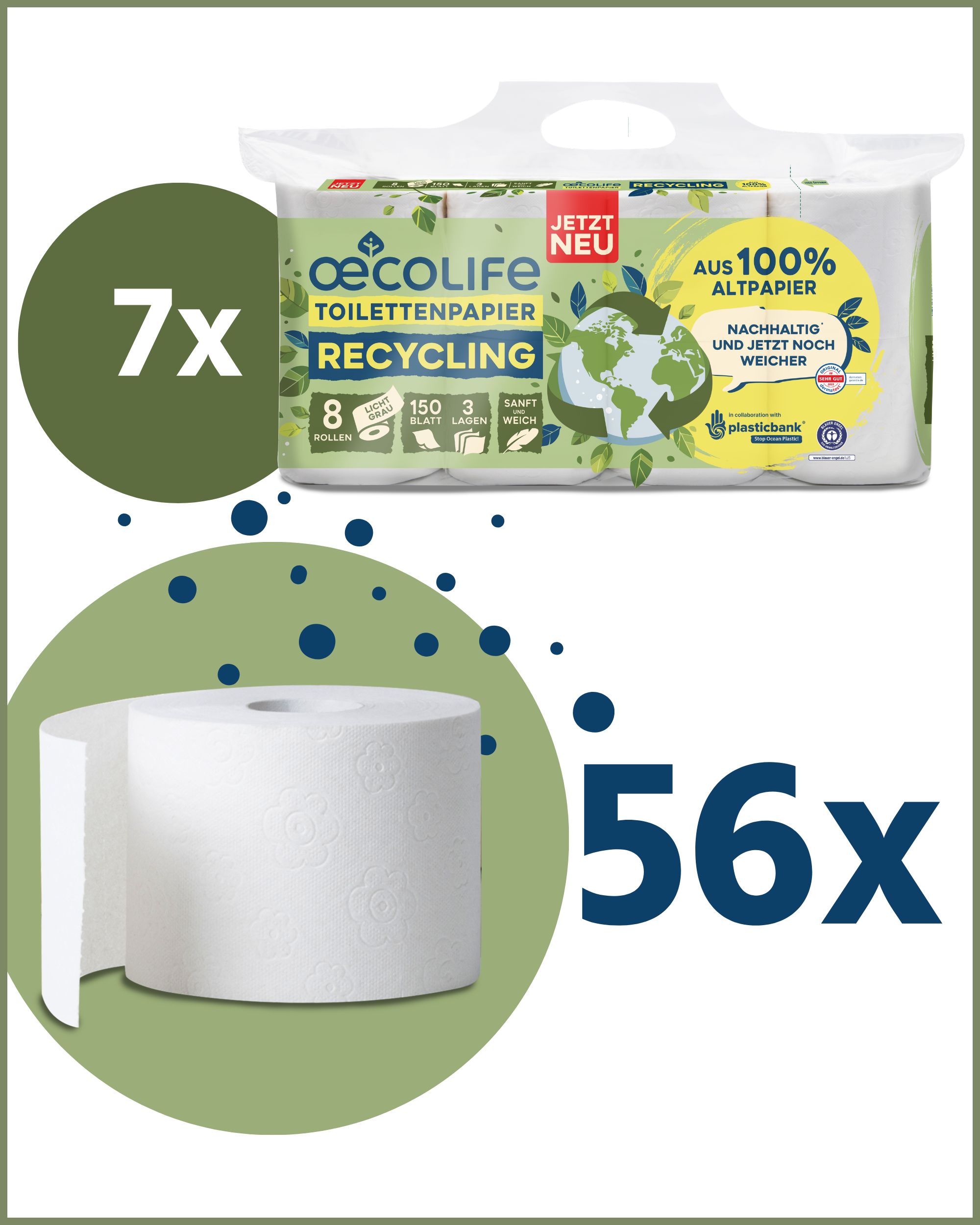 Packung Toilettenpapier mit 8 Rollen. Aufschrift: oecolife Toilettenpapier RECYCLING. 150 Blatt, 3 Lagen. 56x und 7x.