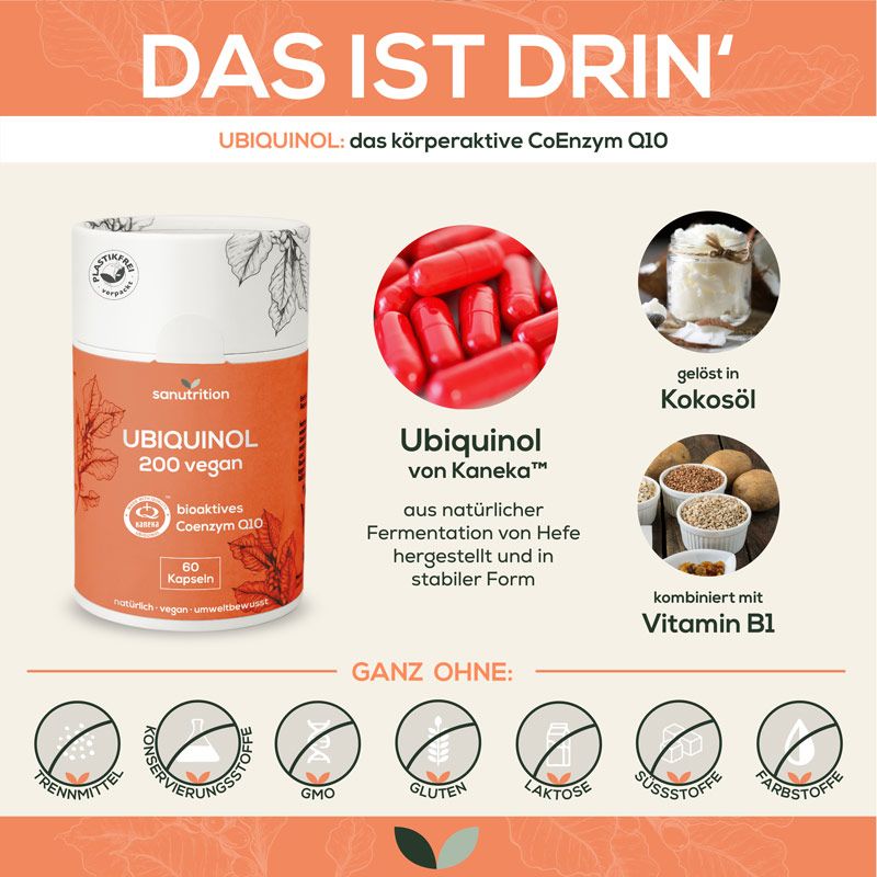 Werbebild mit Produkt und Inhaltsstoffen. Rote Kapseln, Kokosöl, Vitamin B1. Aufschrift: Ubiquinol 200 vegan.
