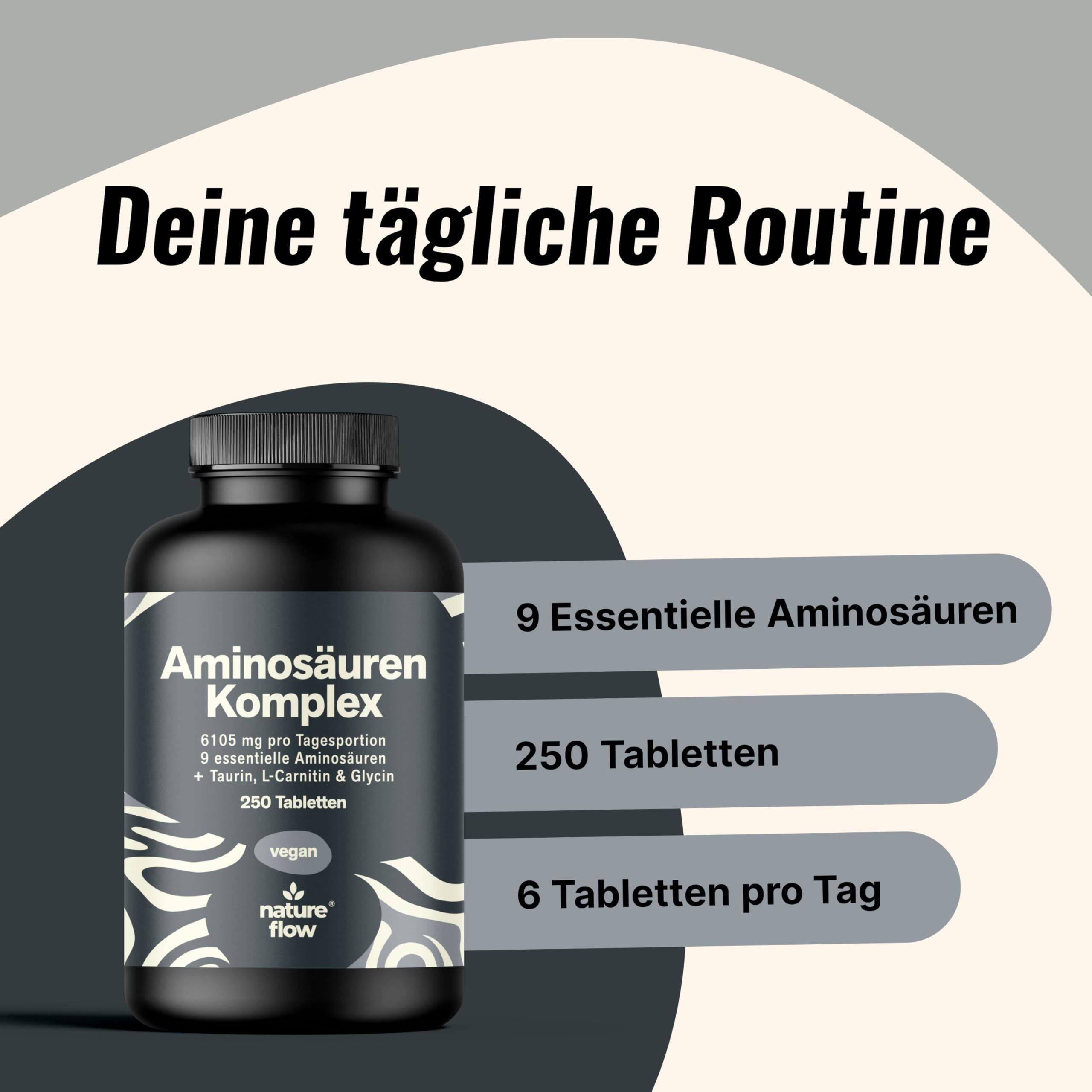 Produktflasche mit Text: Deine tägliche Routine. 9 essentielle Aminosäuren, 250 Tabletten, 6 Tabletten pro Tag.