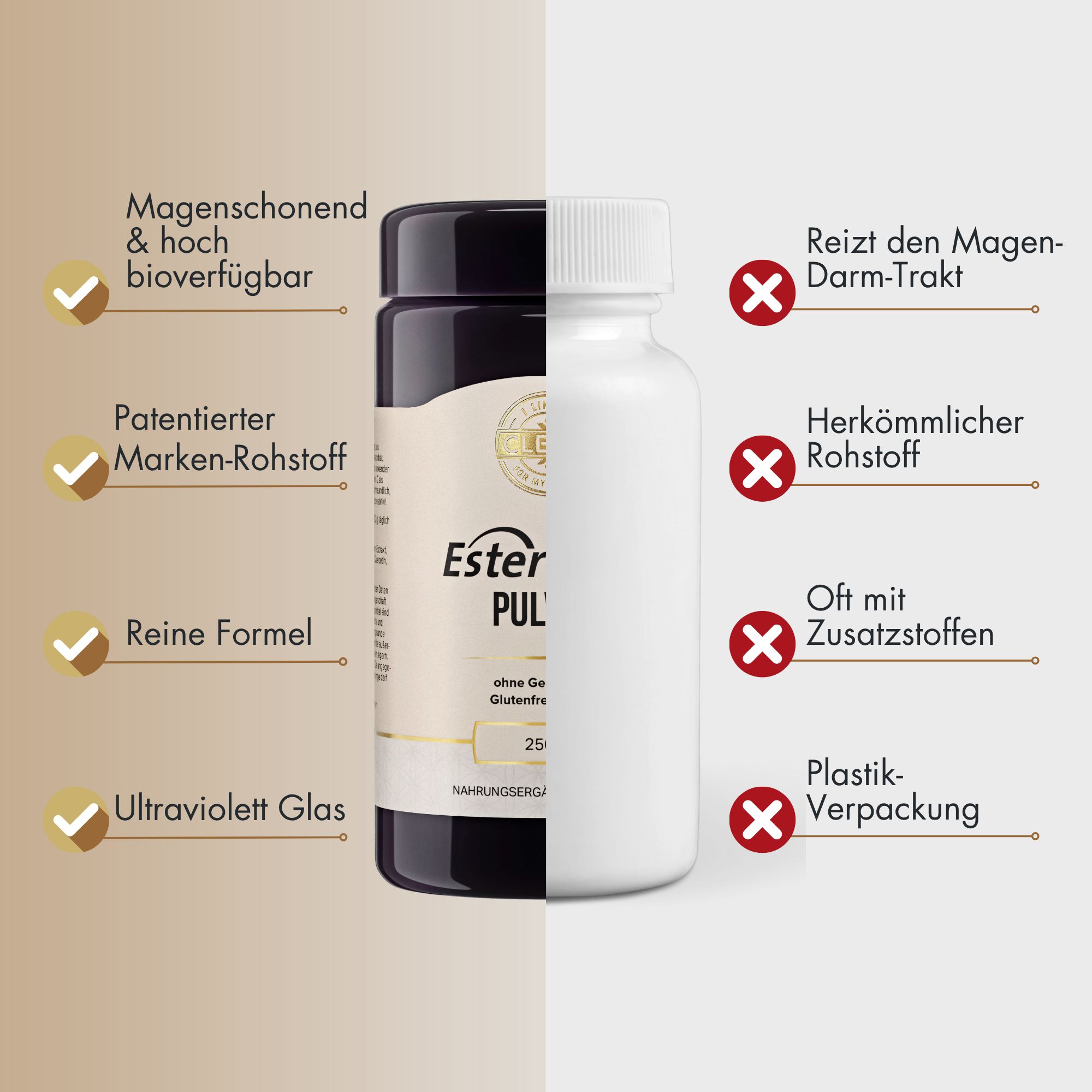 i-like-it-clean Ester-C Plus