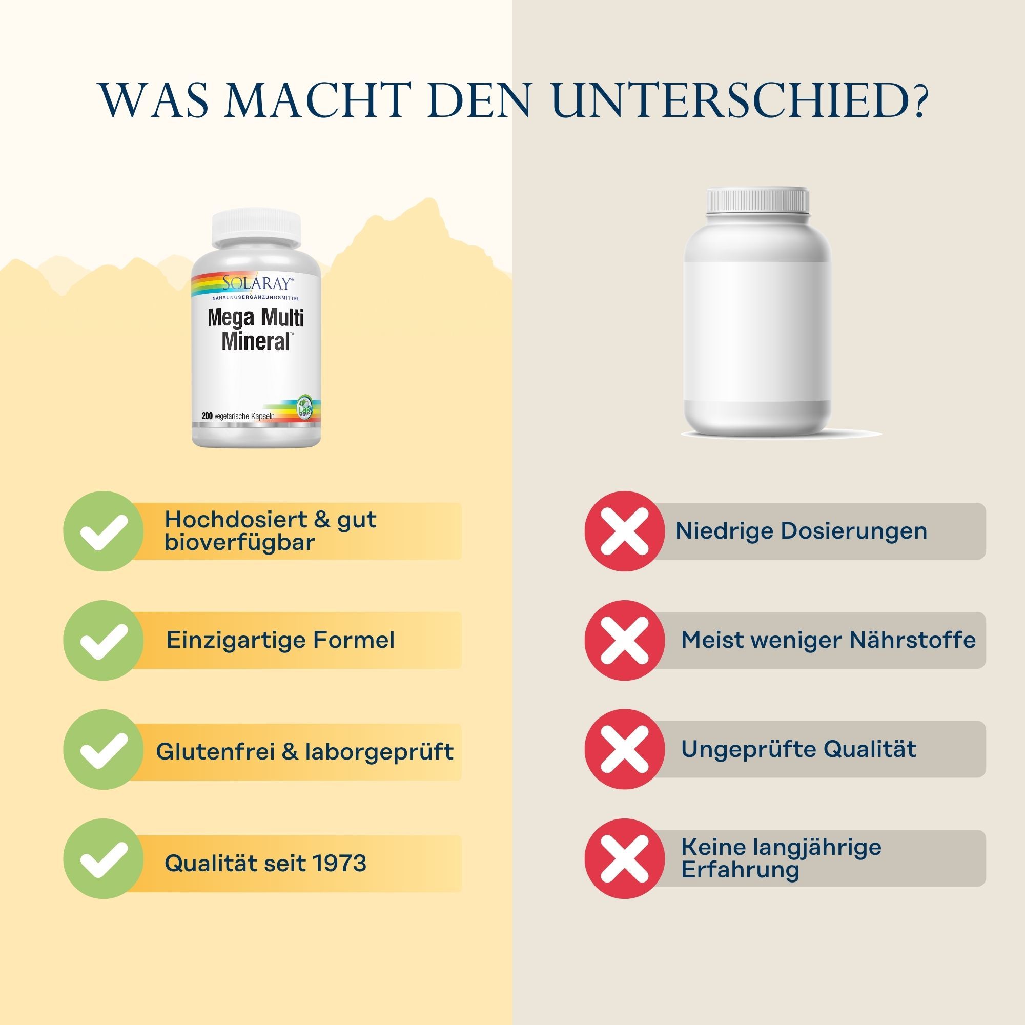 Solaray Mega-Multi-Mineral