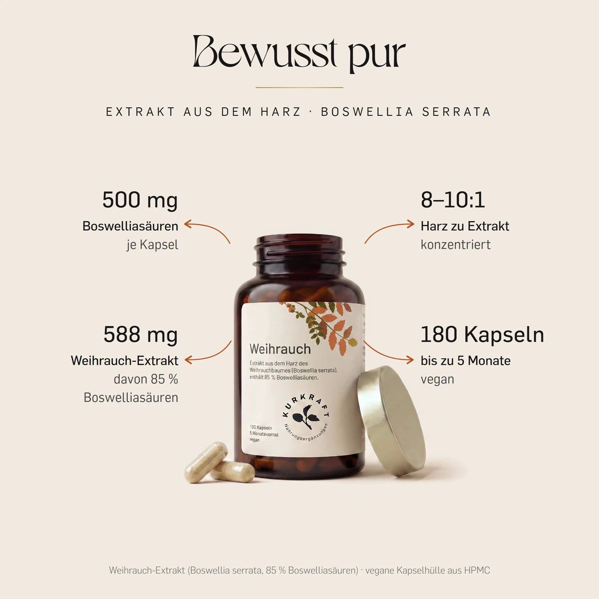 Flasche mit Weihrauch-Kapseln, daneben zwei Kapseln und Informationen zu Dosierung und Inhalt.
