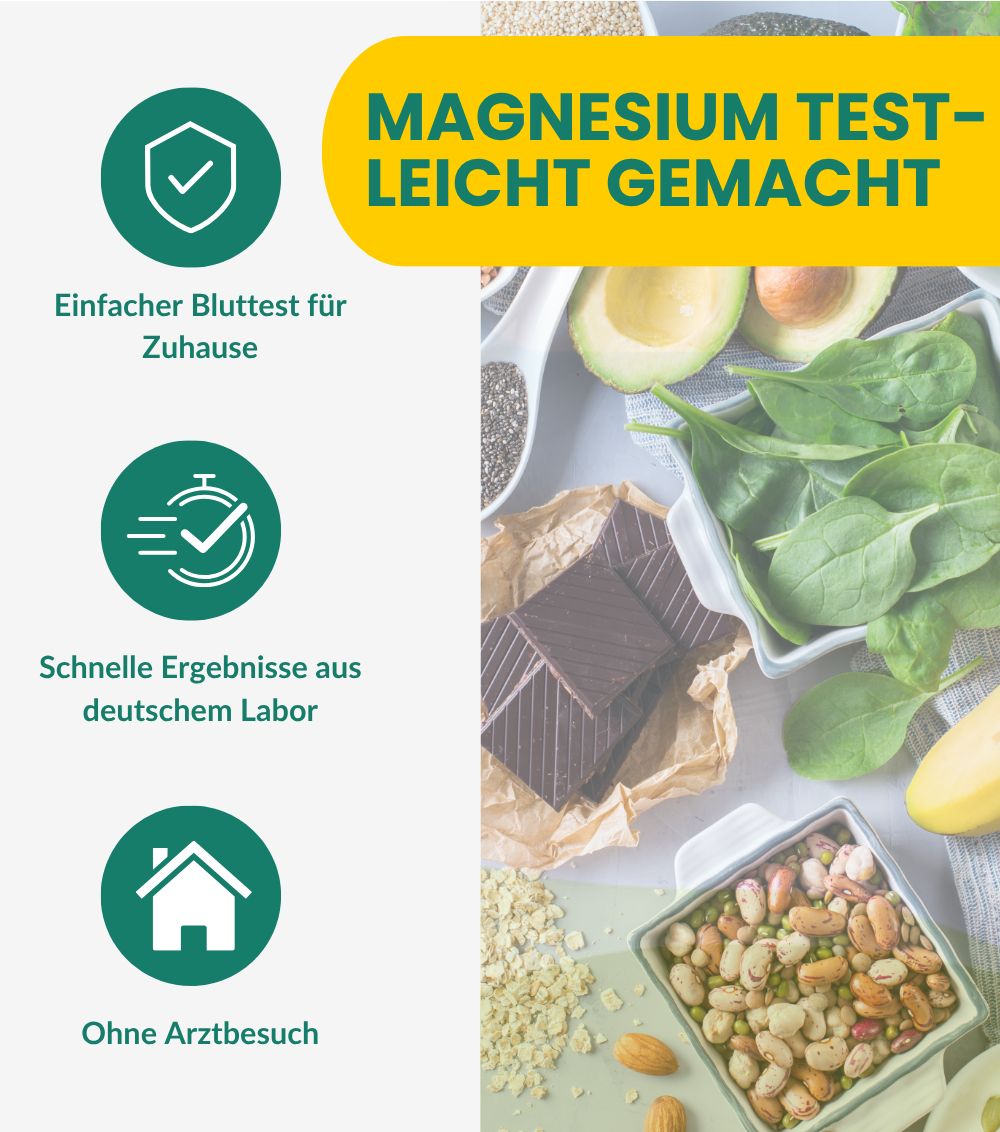 Infografik mit Text: Magnesium Test leicht gemacht. Bilder von Lebensmitteln. Icons: Bluttest, Ergebnisse, Arztbesuch.