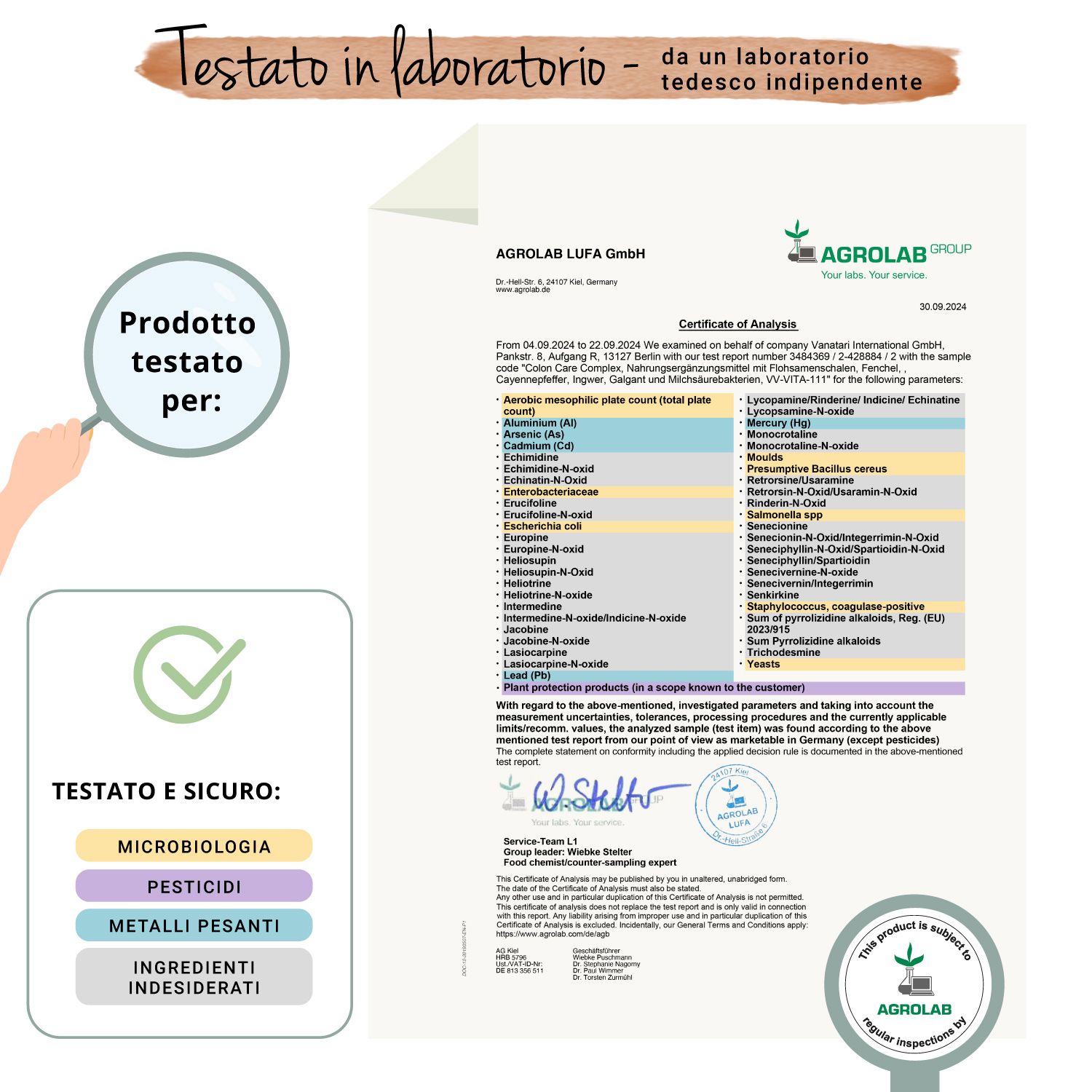 Rapporto di laboratorio con risultati dei test. Scritta: Prodotto testato per: Microbiologia, pesticidi, metalli pesanti, ingredienti indesiderati.