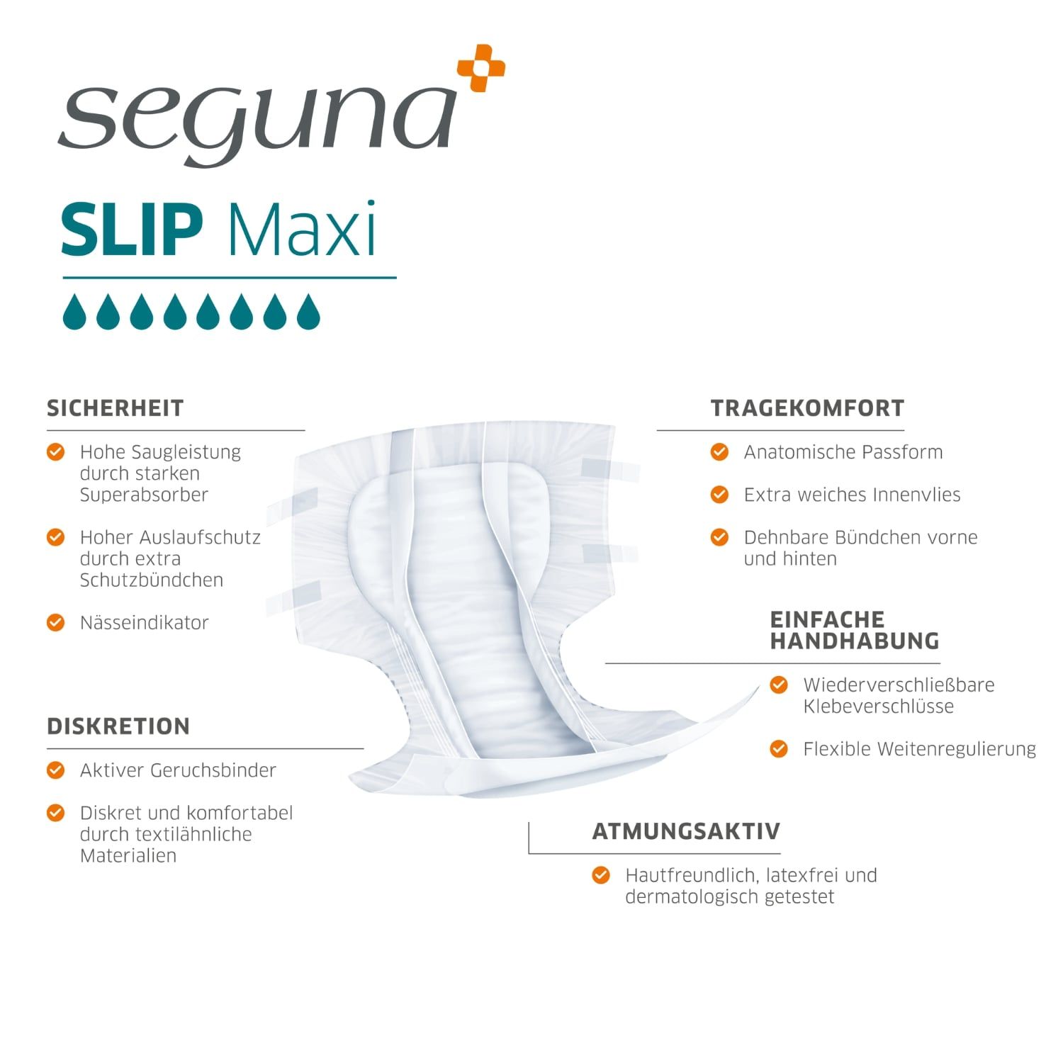Infografik mit Produktmerkmalen von SEGUNA Slip Maxi. Anatomische Passform, hoher Auslaufschutz, atmungsaktiv, diskret und einfach zu handhaben.