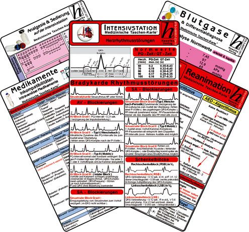 Intensiv-Station Karten-Set - Analgesie & Sedierung, Blutgase & Differentialdiagnose,