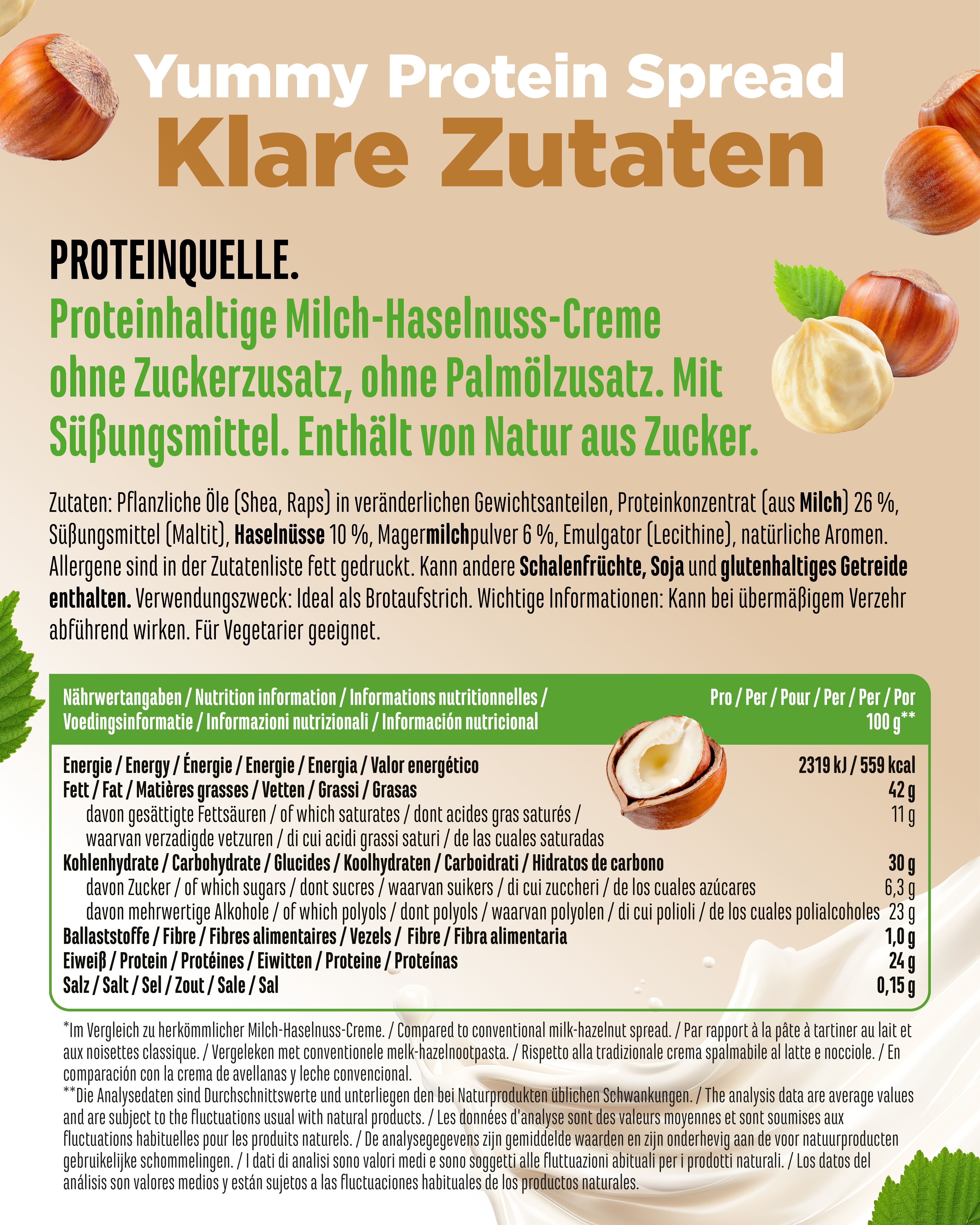 Vit4ever Protein Spread: Klare Zutaten, proteinhaltige Milch-Haselnuss-Creme, ohne Zuckerzusatz, ohne Palmöl.