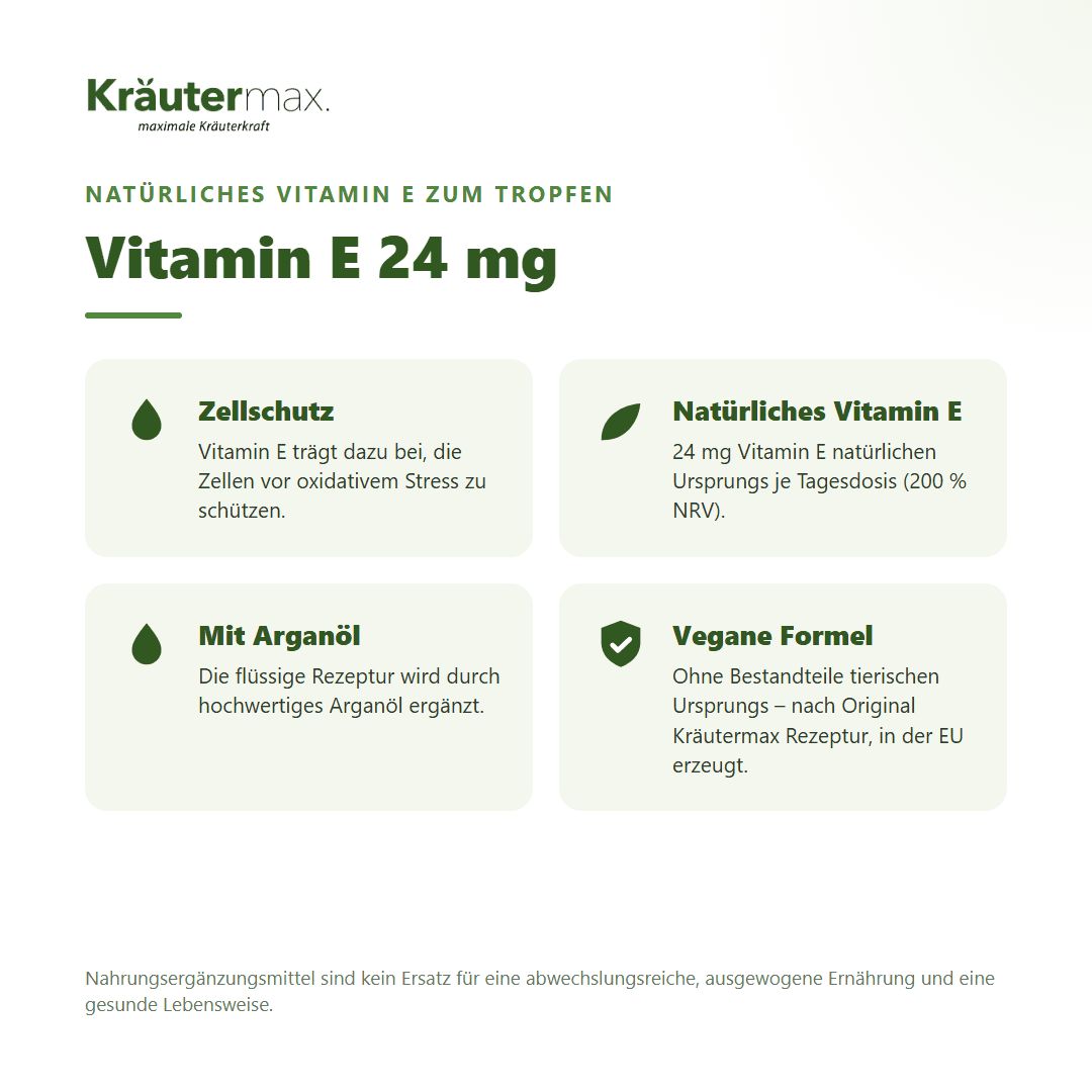 Vier Felder: Zellschutz, Natürliches Vitamin E, Mit Arganöl, Vegane Formel.