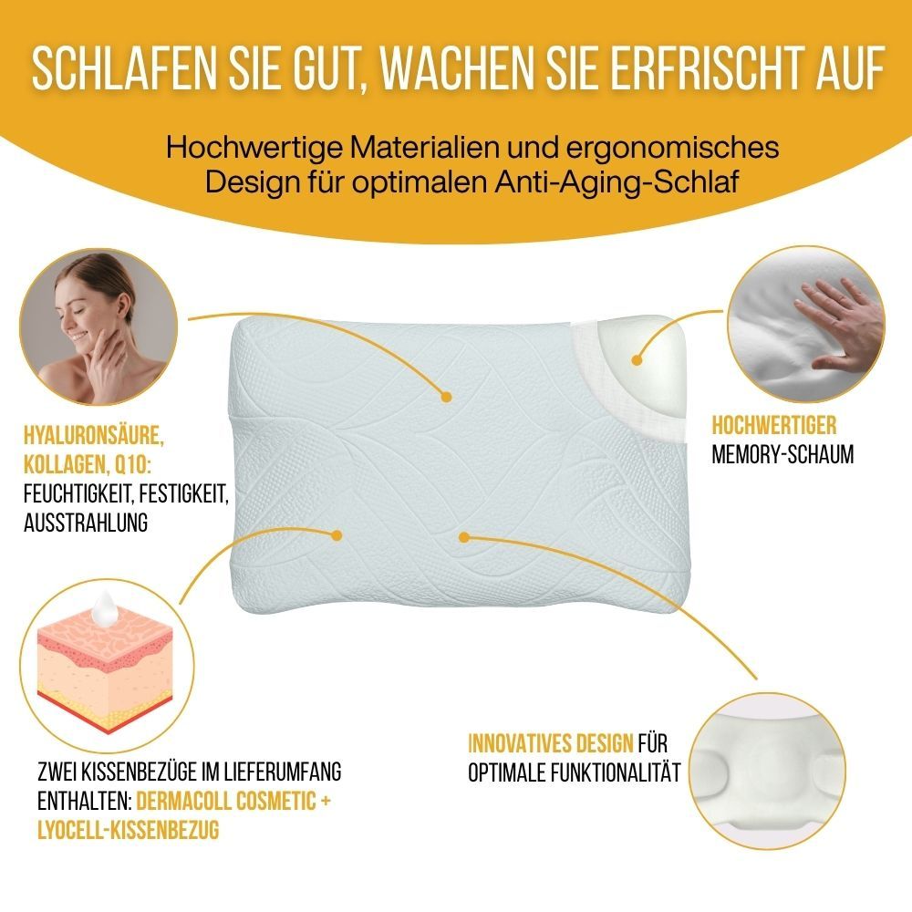 Grafik: Kissen mit Text. Text: Hochwertiger Memory-Schaum, Hyaluronsäure, Kollagen, Q10.