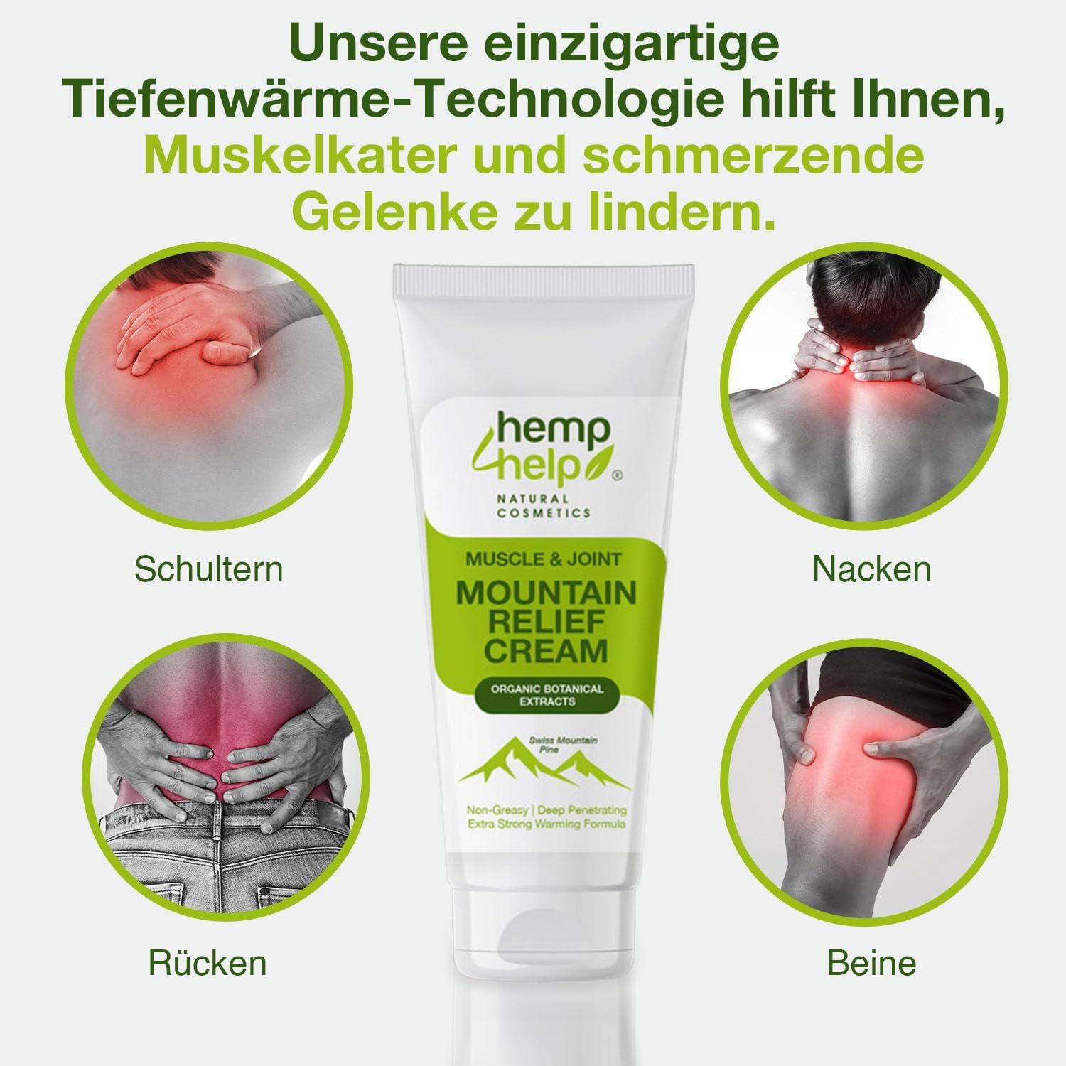 Weiß-grüne Tube mit Produktname. Abbildungen von Körperteilen mit Schmerzbereichen.