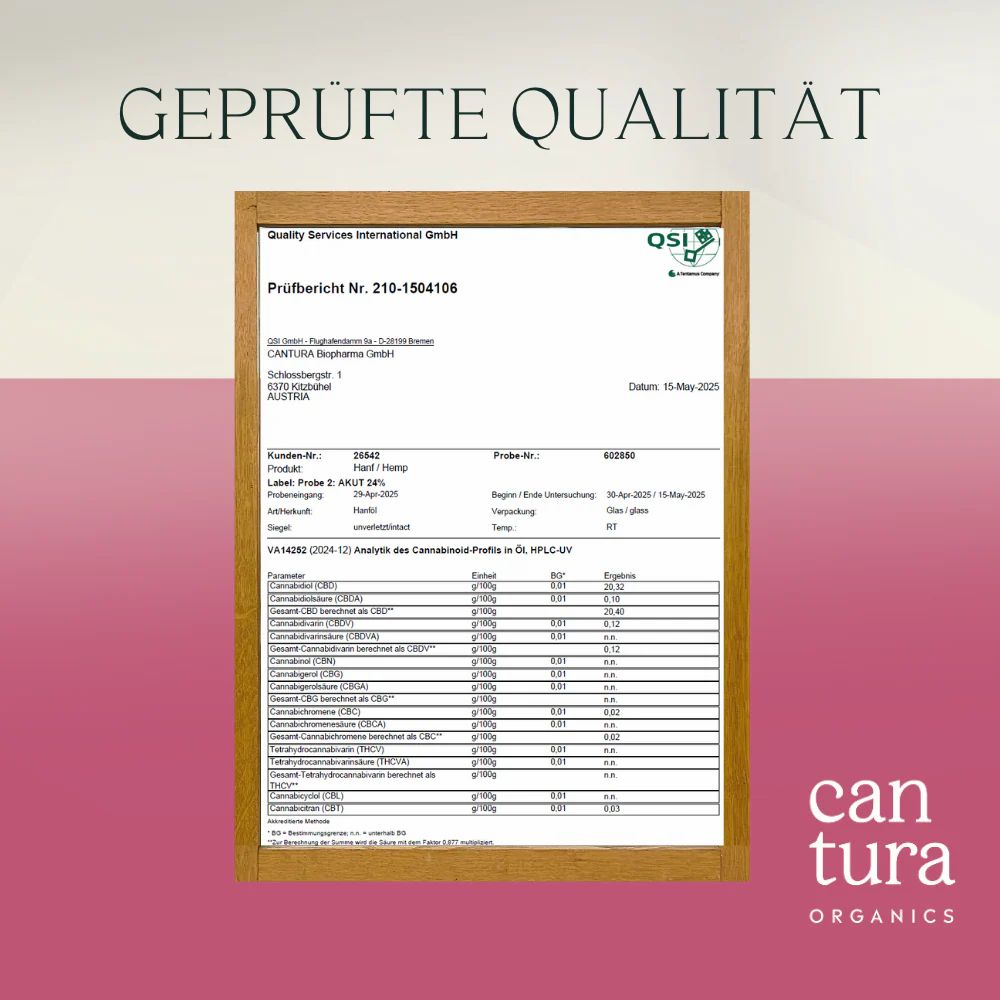 Cantura CBD-Gleitgel VENUS - 500 mg CBD