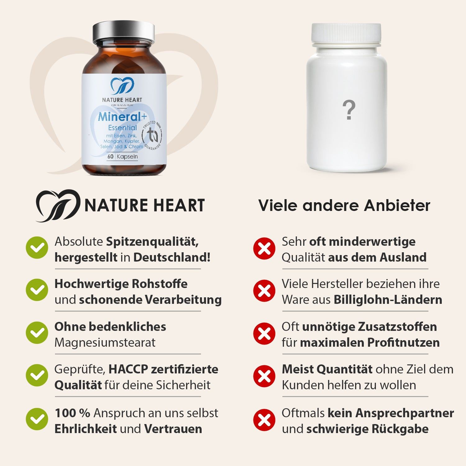 Vergleich: Mineral+ Essential Flasche vs. unbekannte Flasche. Text: Spitzenqualität, hergestellt in Deutschland, hochwertige Rohstoffe, ohne Magnesiumstearat.