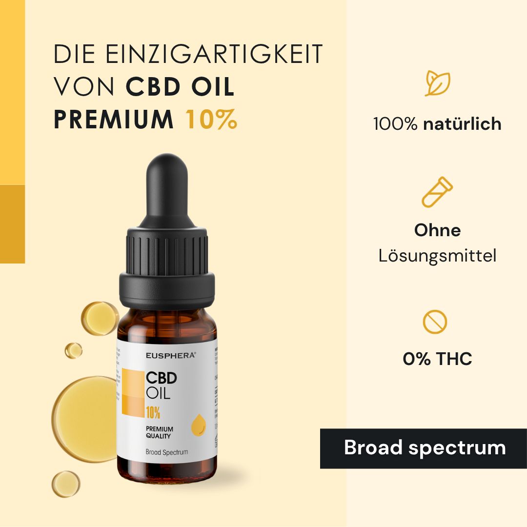 Braune Glasflasche mit Tropfer. Aufschrift: CBD OIL 10% und EUSPHERA. Gelbe Kreise.