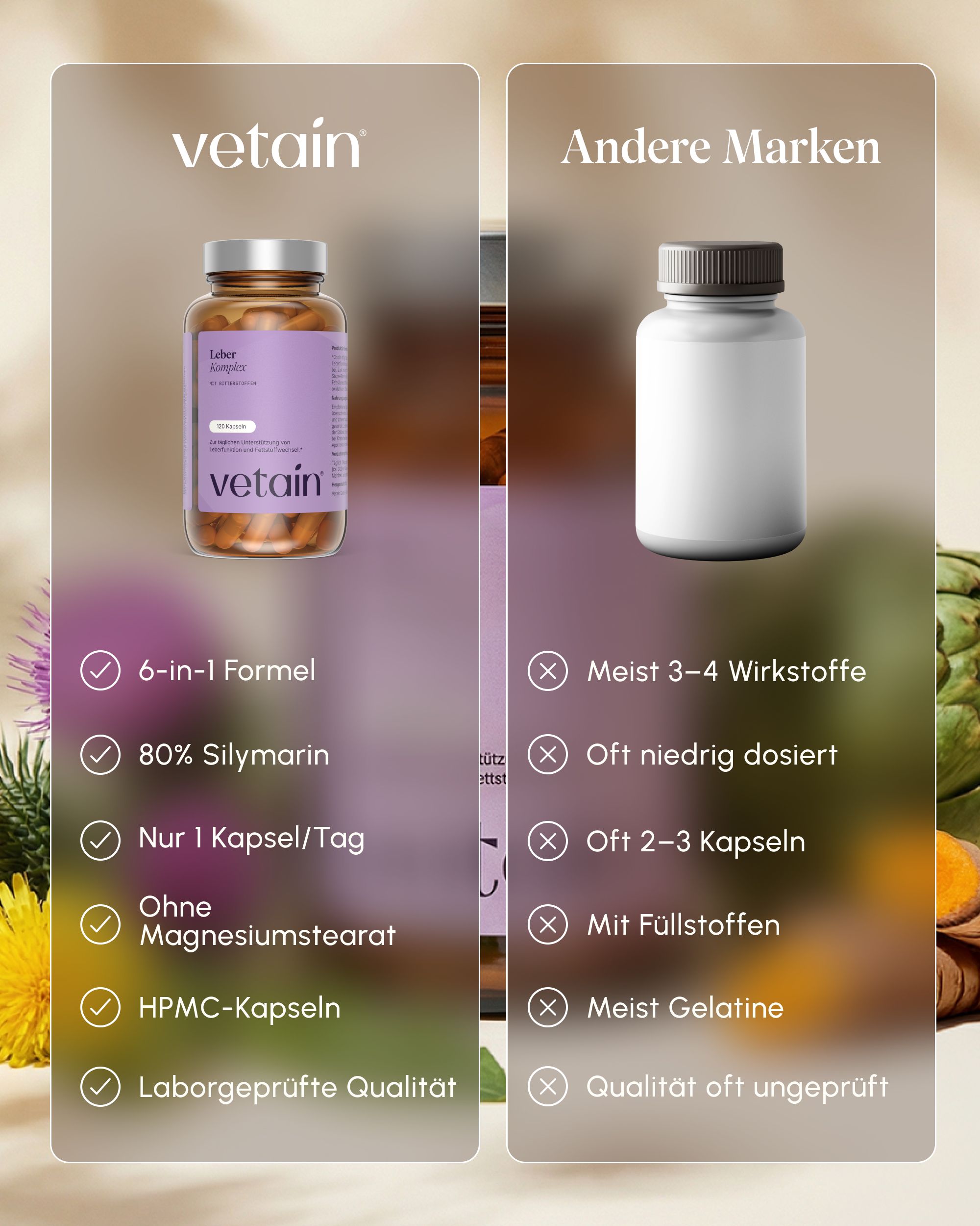 Vergleich VETAIN Leber Komplex mit anderen Marken: 6-in-1 Formel, 80% Silymarin, 1 Kapsel/Tag vs. weniger Wirkstoffe, oft niedrig dosiert.