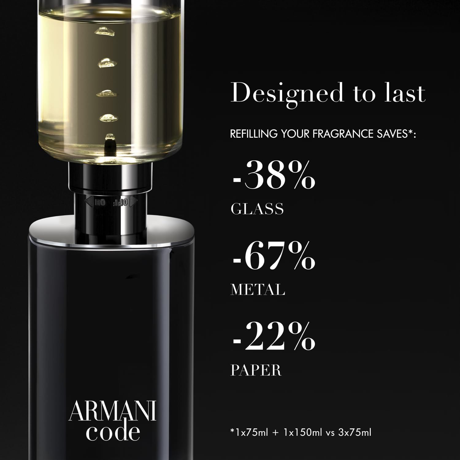 Flakon mit Refill-Behälter. Text: "ARMANI CODE". Angaben zur Materialeinsparung: Glas, Metall, Papier.