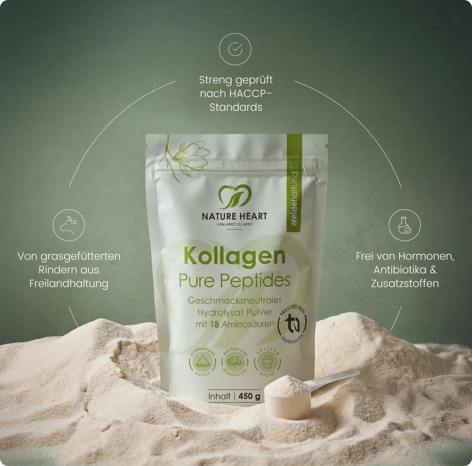 Beutel Kollagen Pure Peptides auf Pulver. Text: Nature Heart, Kollagen Pure Peptides, Hydrolysat Pulver, 450g, frei von Hormonen, Antibiotika & Zusatzstoffen.