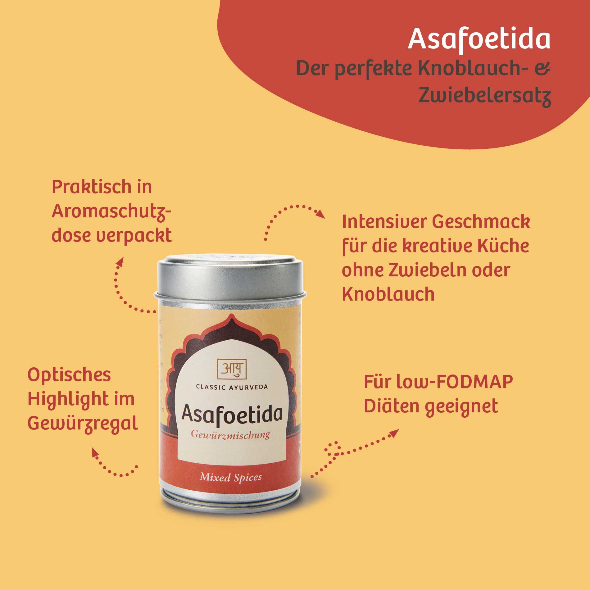 Gewürzdose mit Etikett. Aufschrift: Asafoetida, Classic Ayurveda. Roter und beiger Hintergrund. Text: Gemahlene Gewürzmischung.