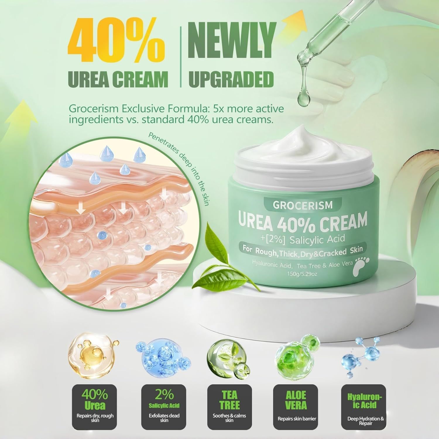 Grocerism Urea Creme 40 prozent