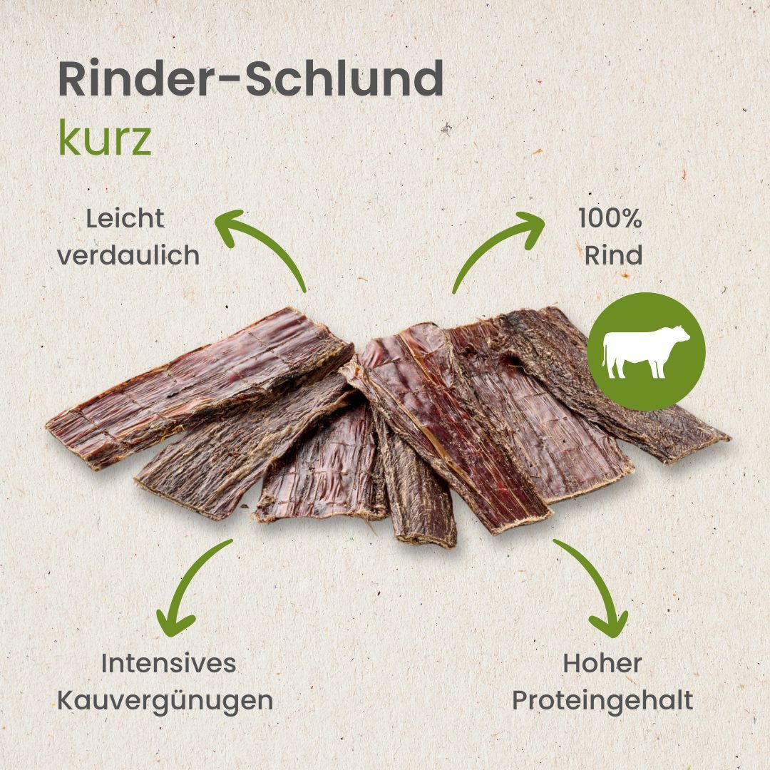 Getrocknete Rinderlungenstreifen mit Hinweisen zu Verdauung, Rindfleischanteil und Proteingehalt.